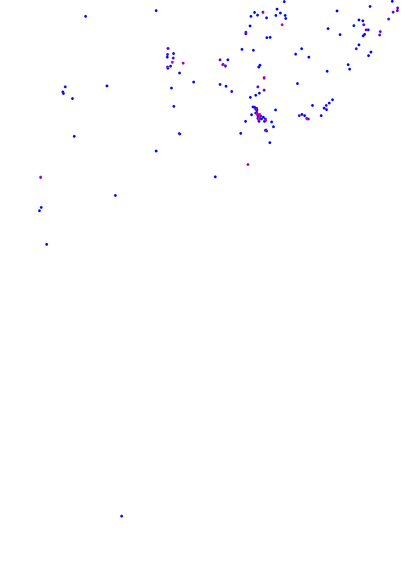 where plant found