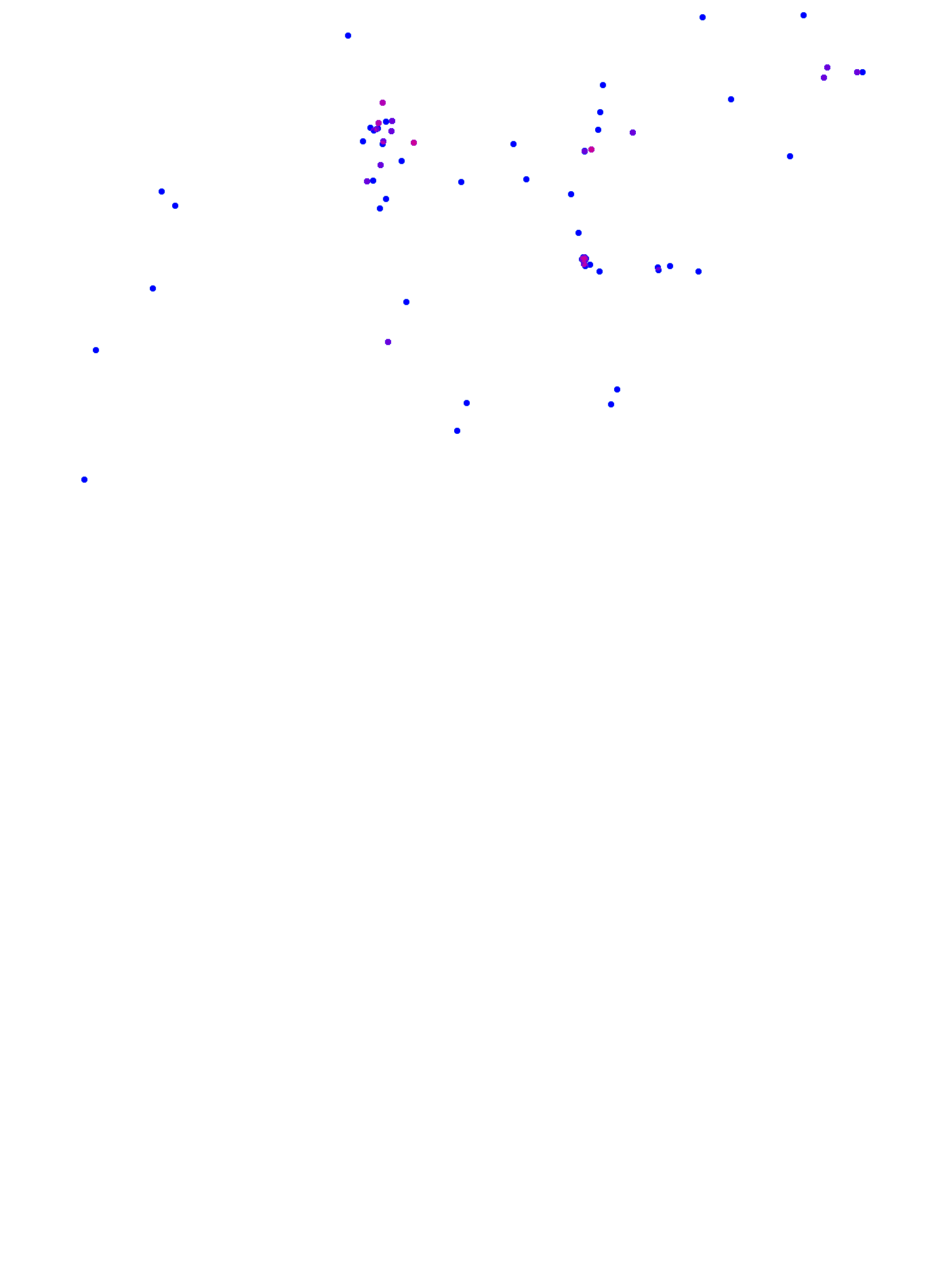 where plant found