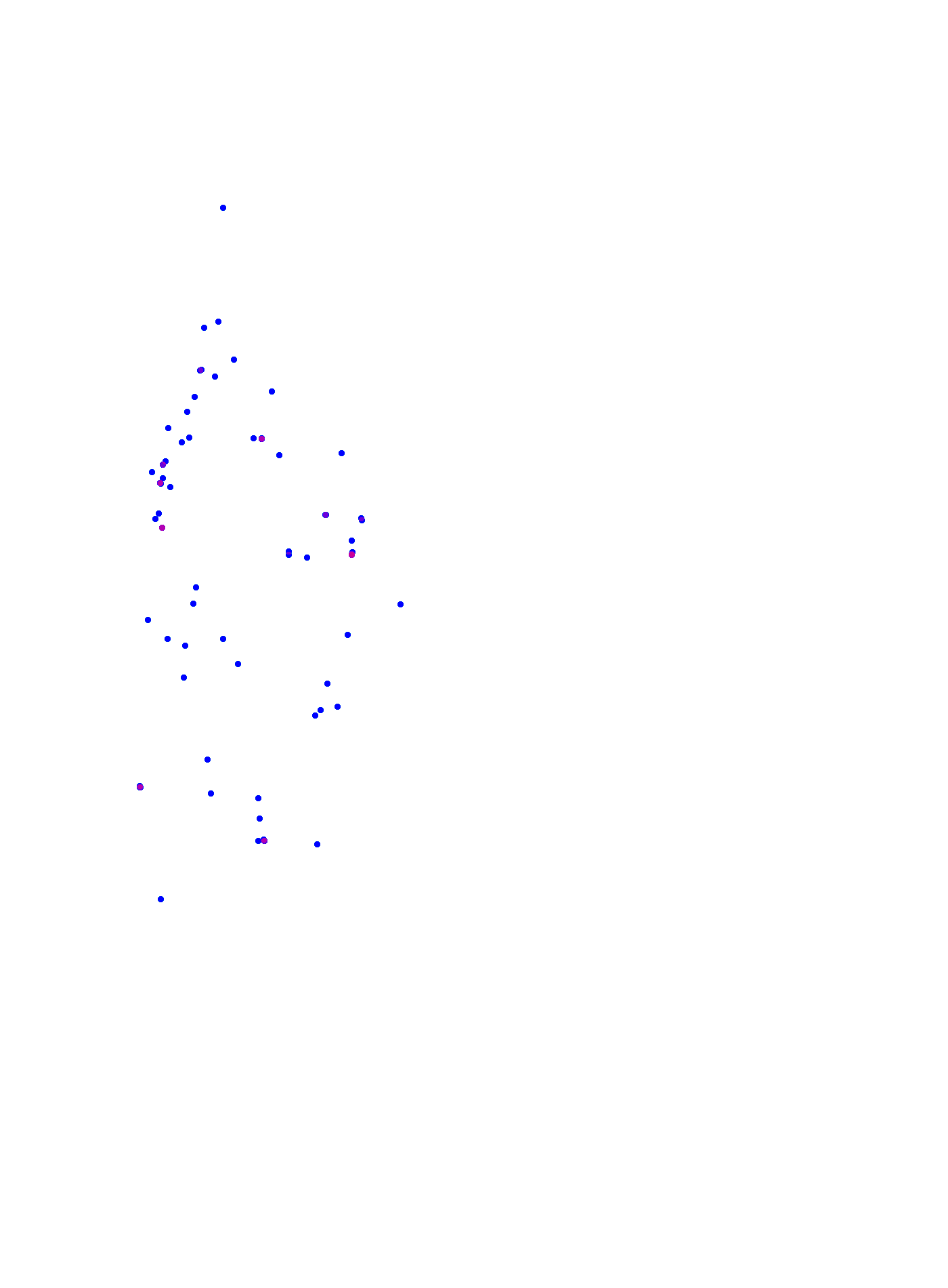 where plant found