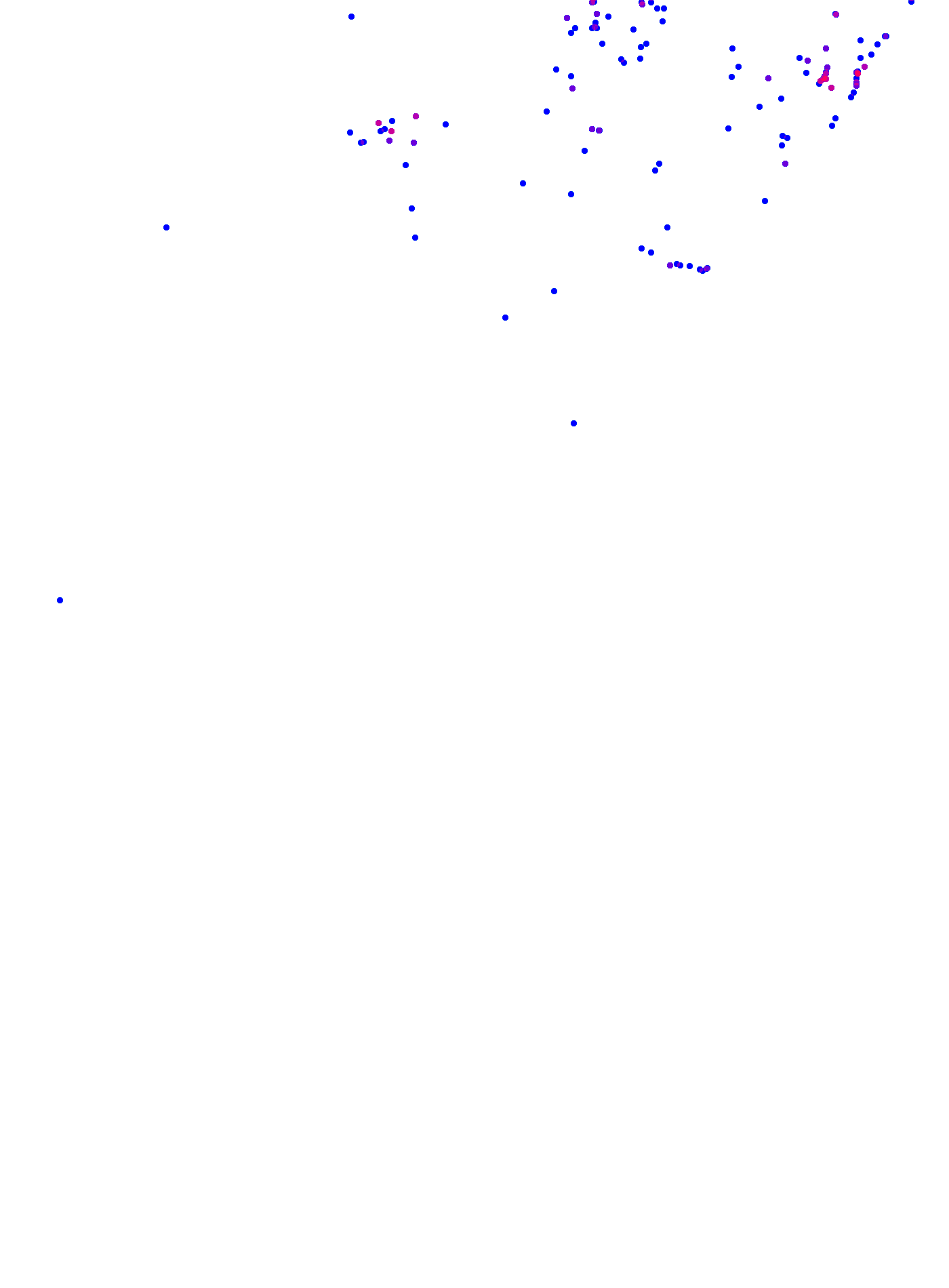 where plant found
