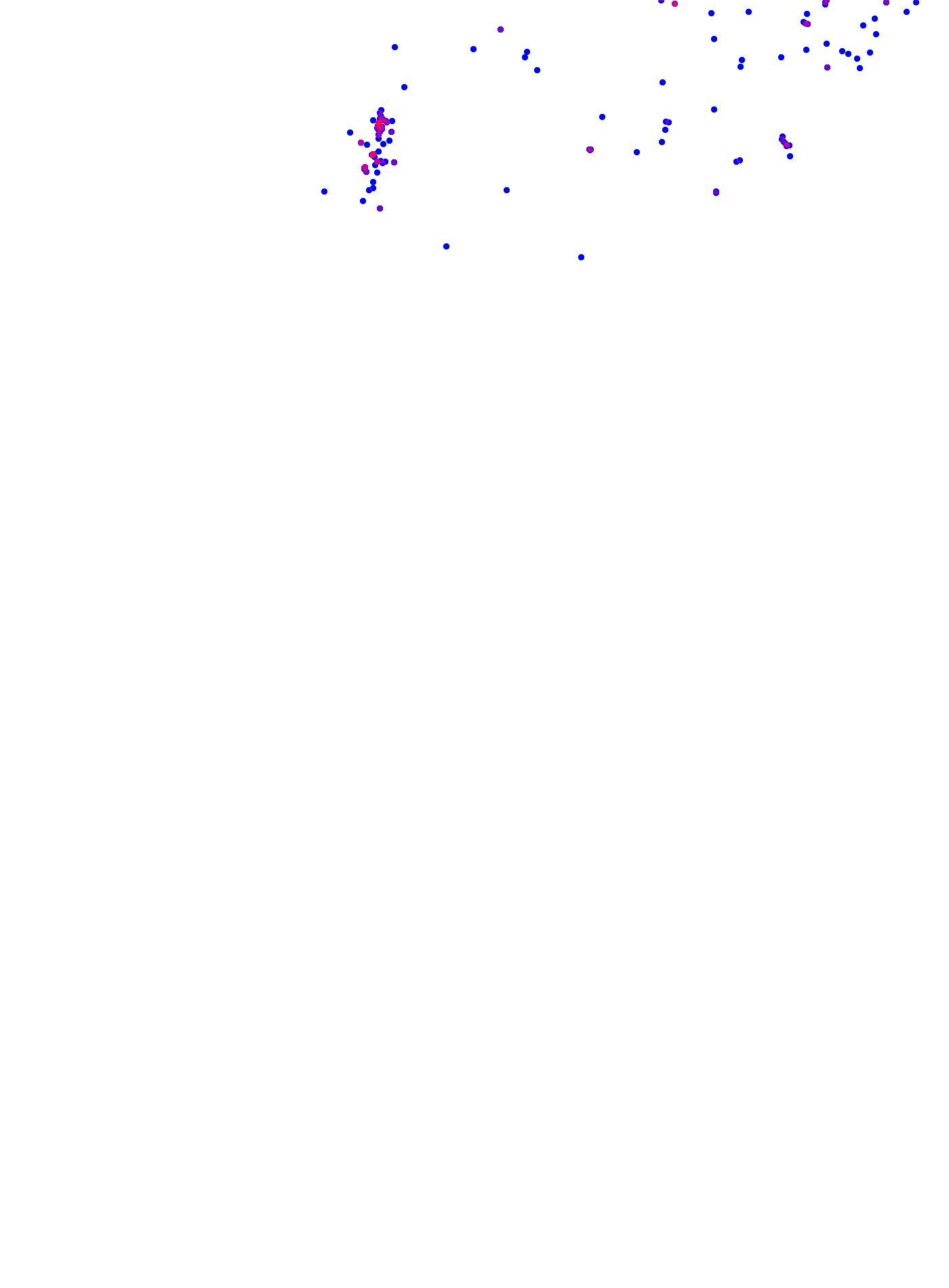 where plant found
