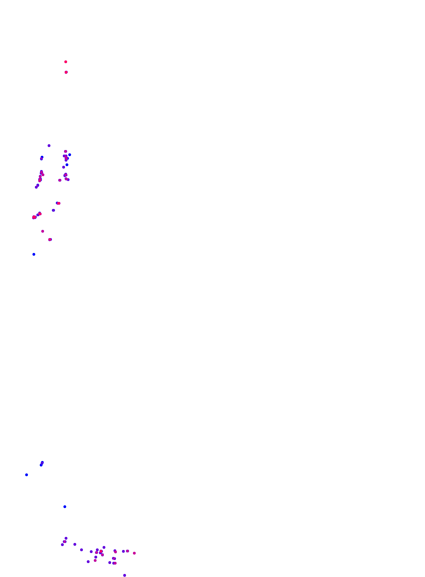 where plant found
