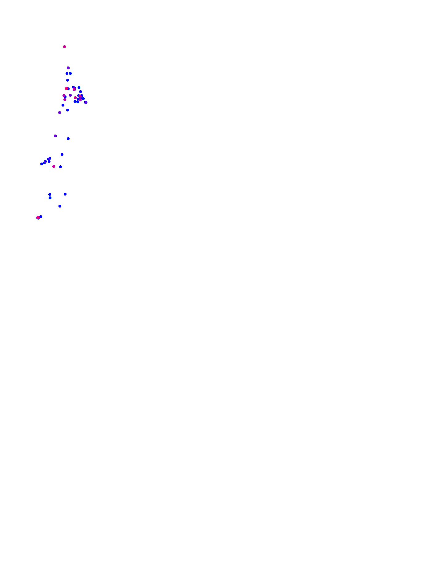 where plant found