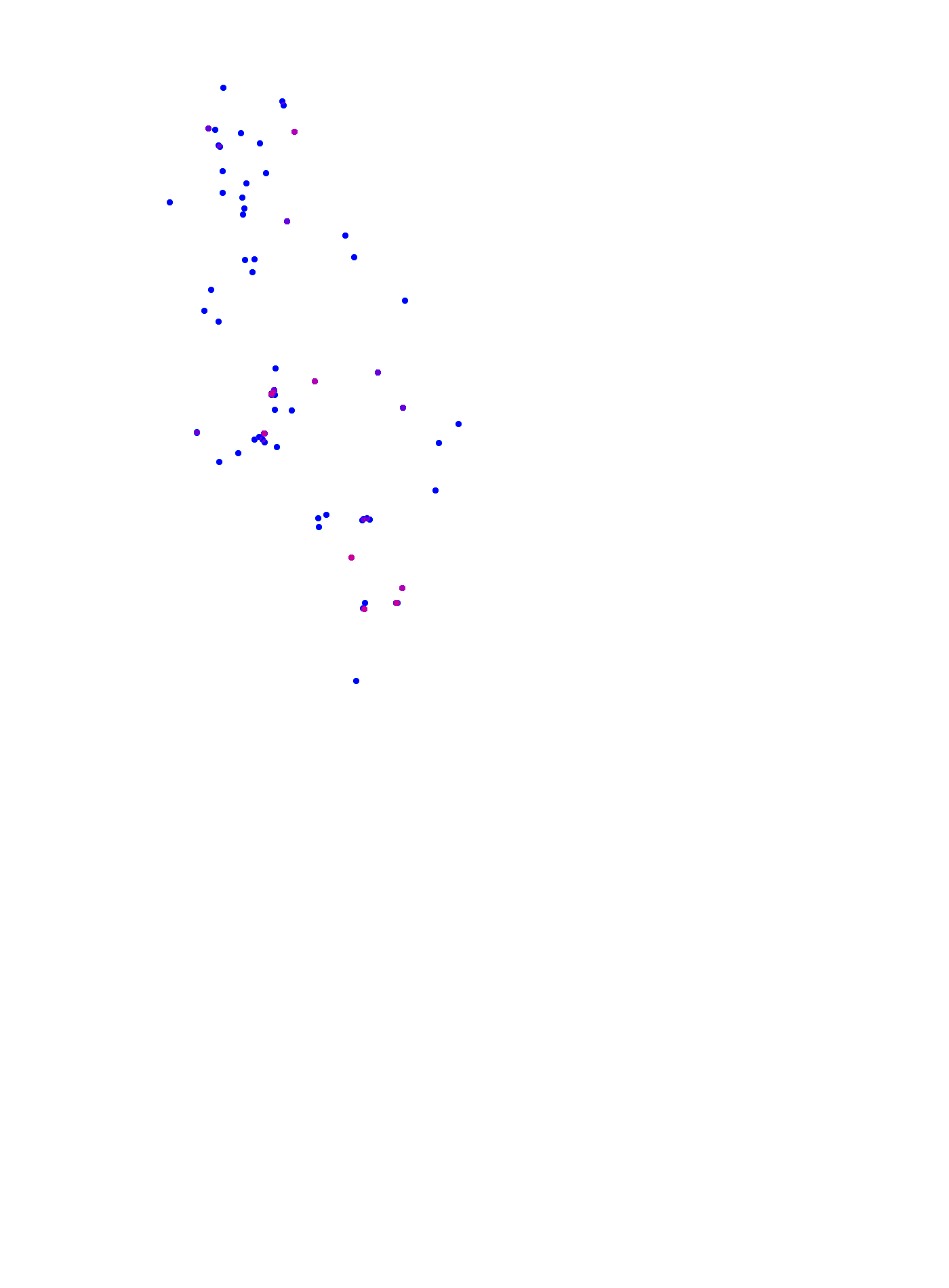 where plant found