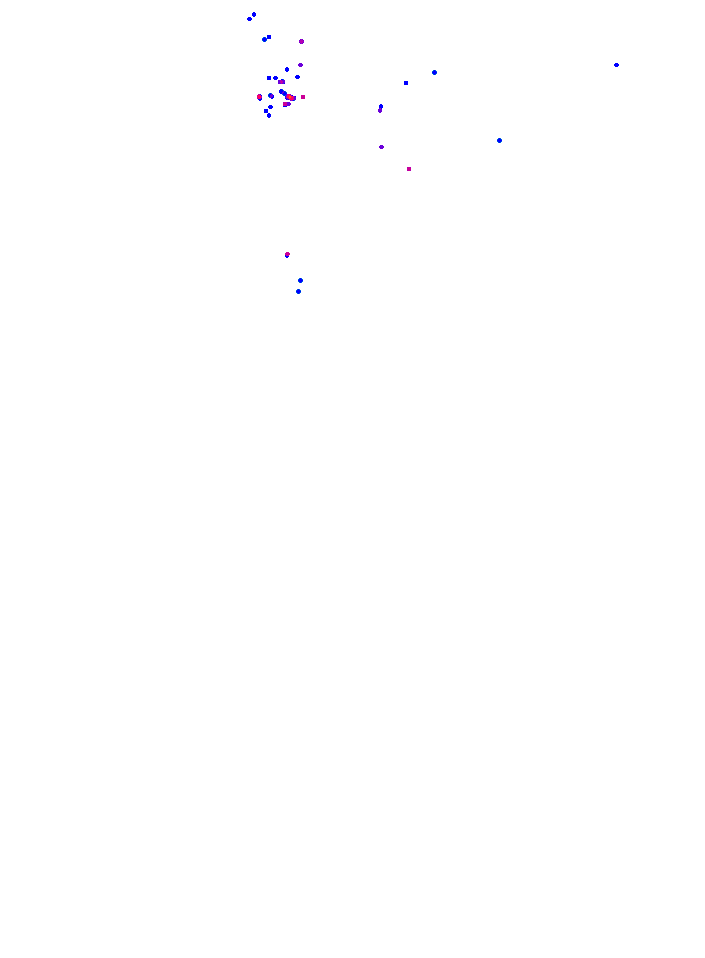 where plant found