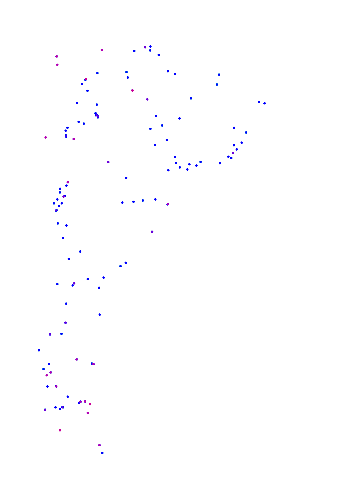 where plant found