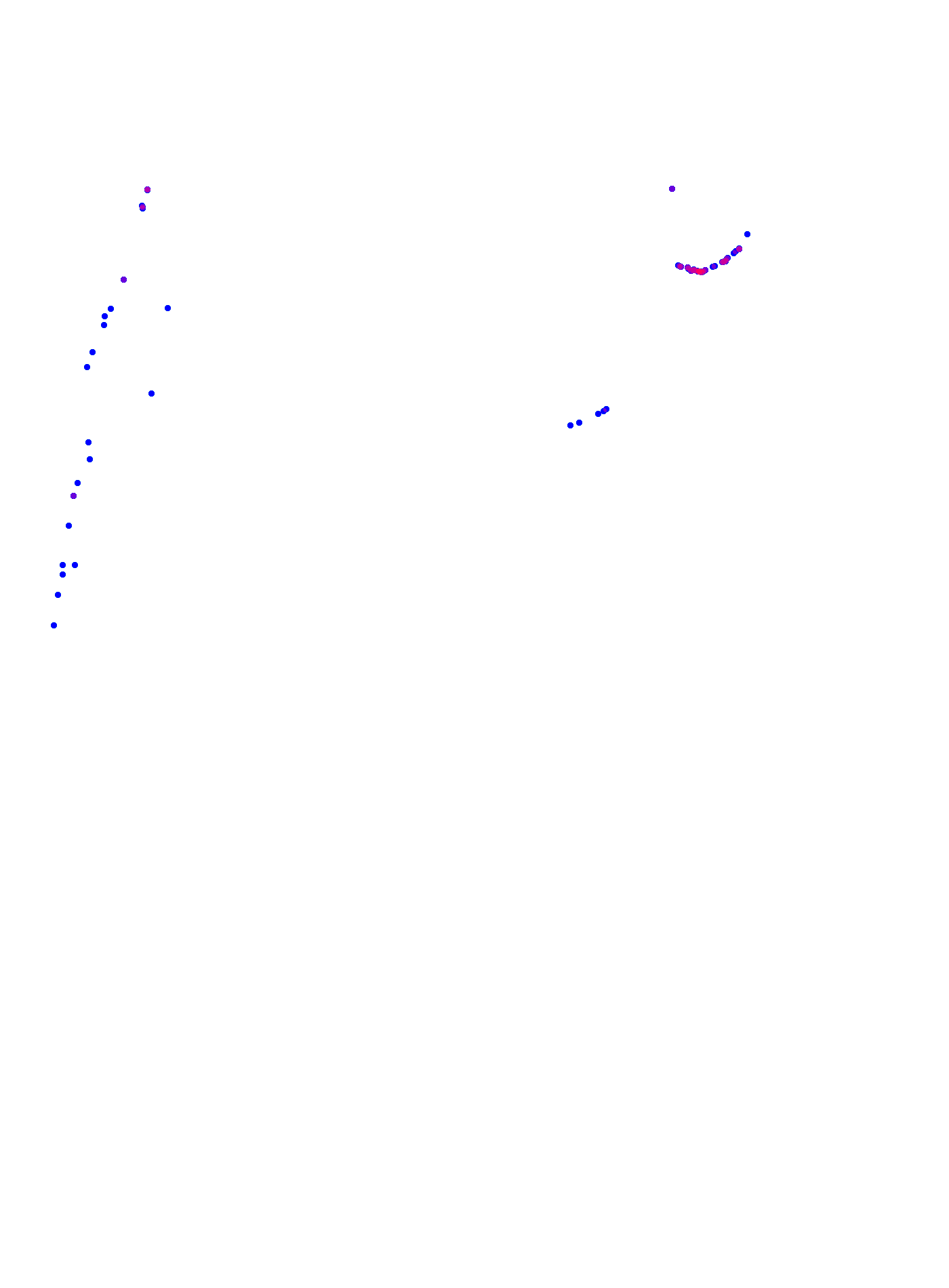 where plant found