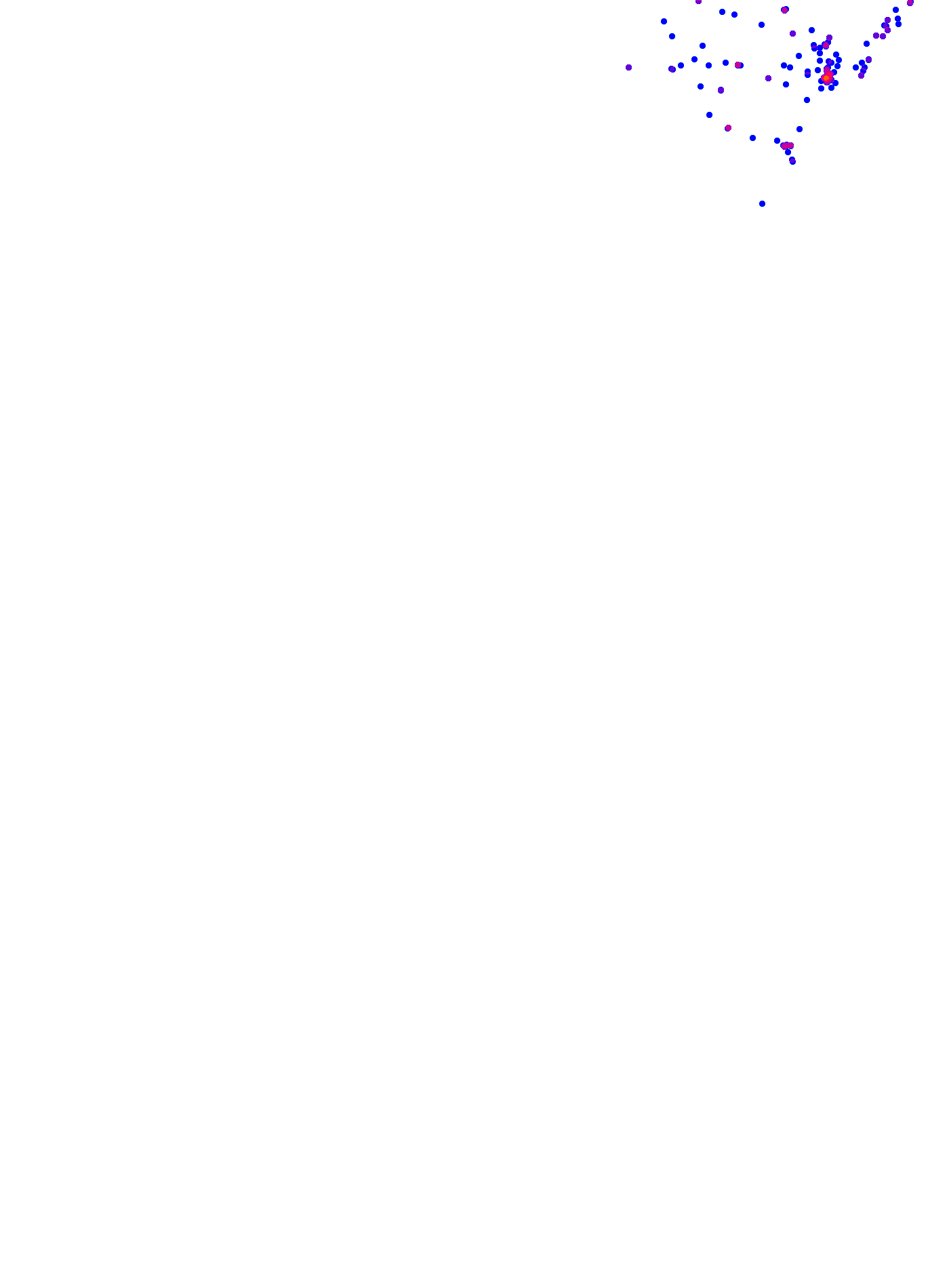 where plant found
