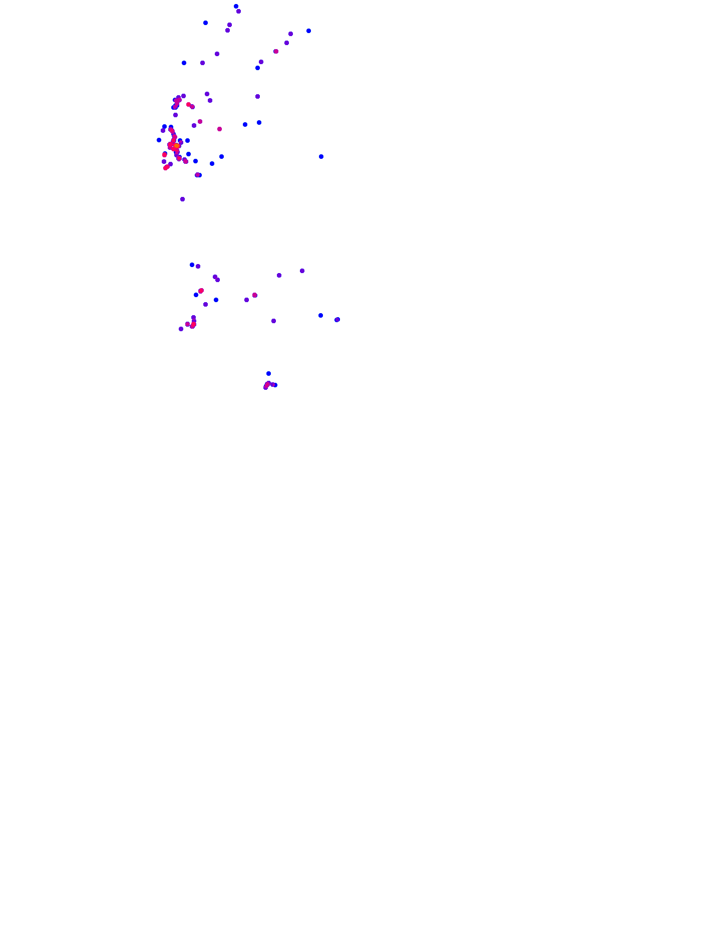where plant found