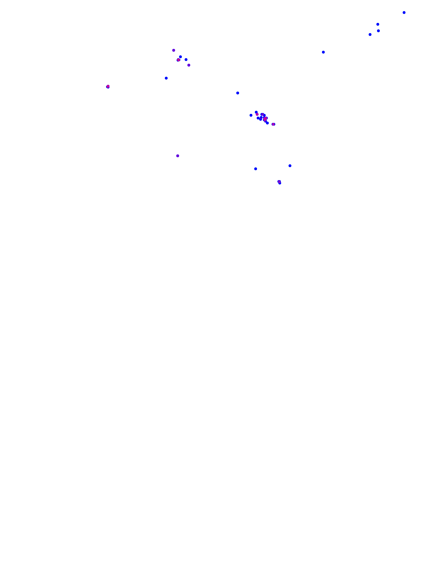 where plant found