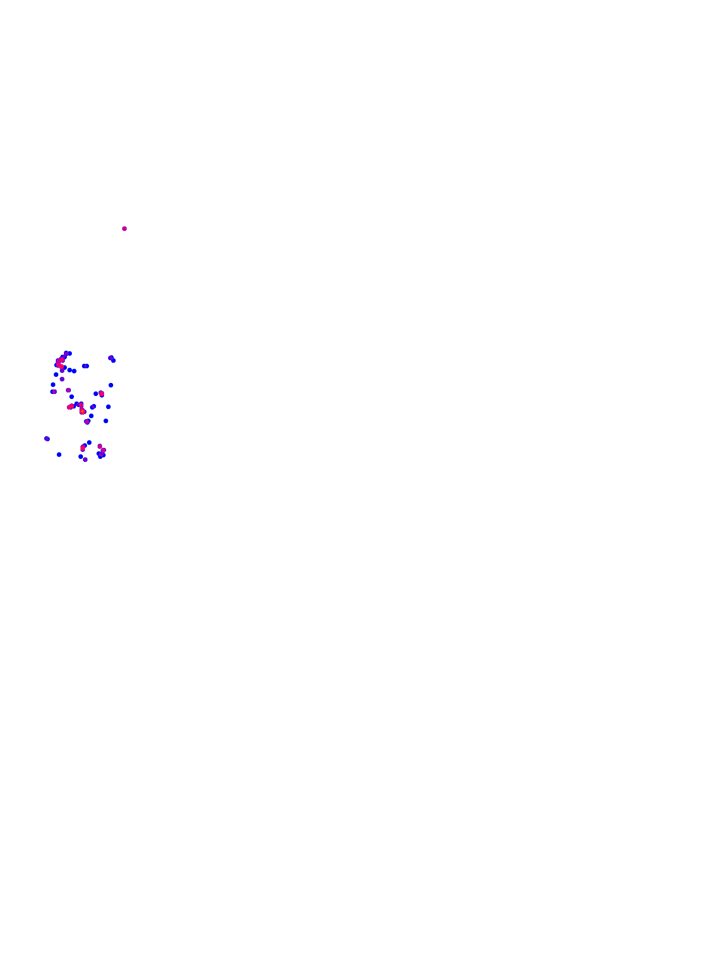 where plant found