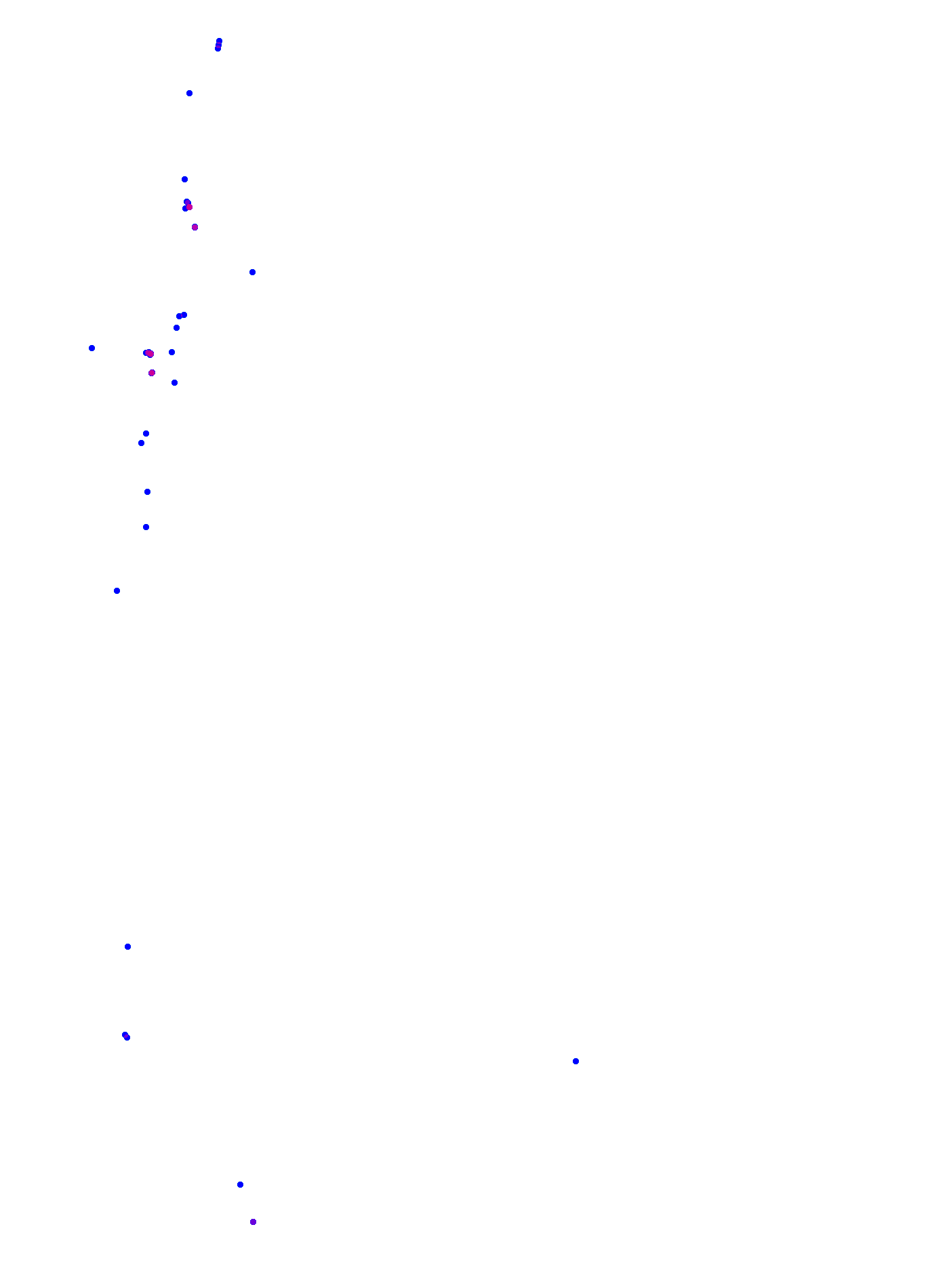 where plant found