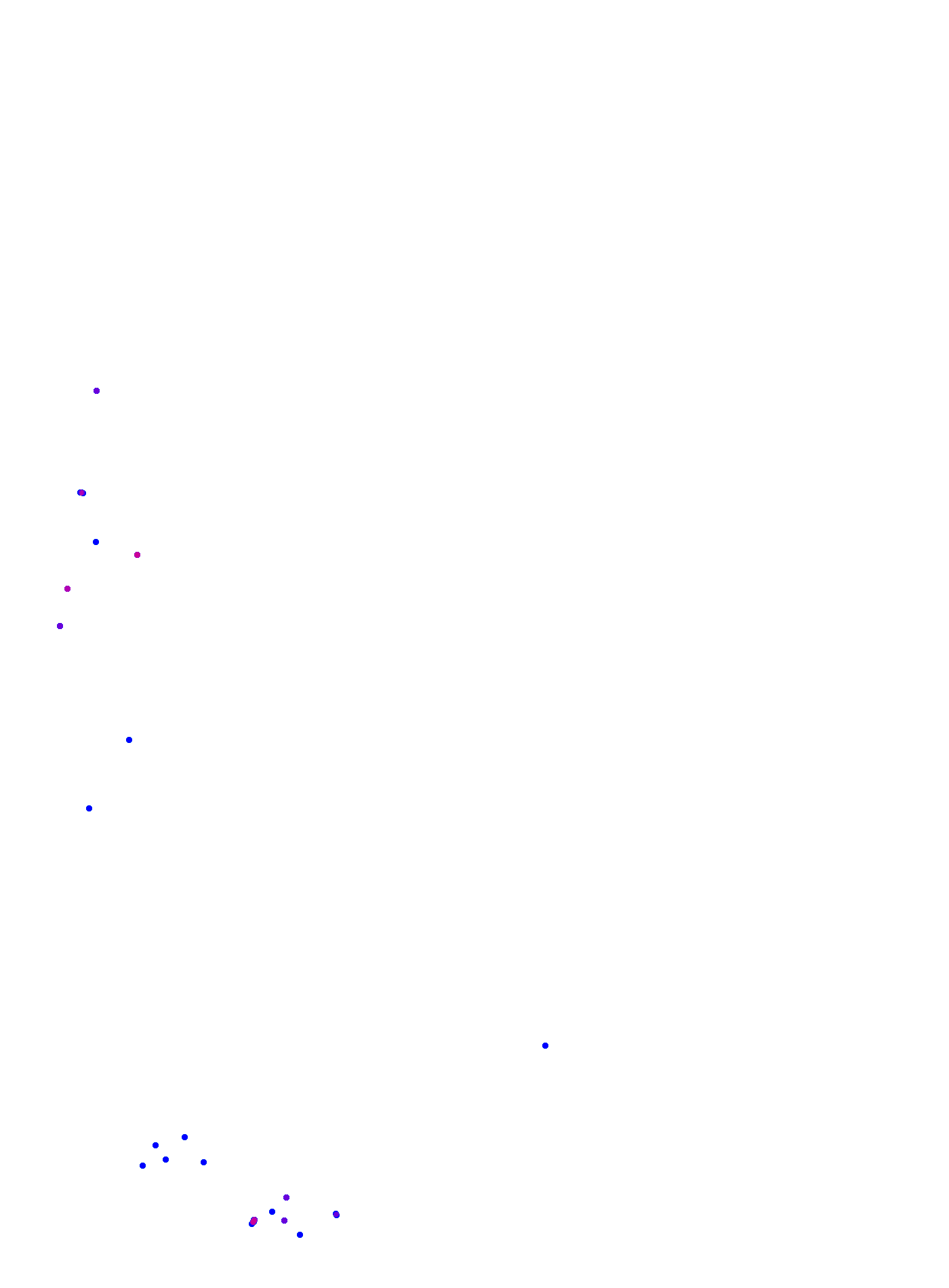 where plant found