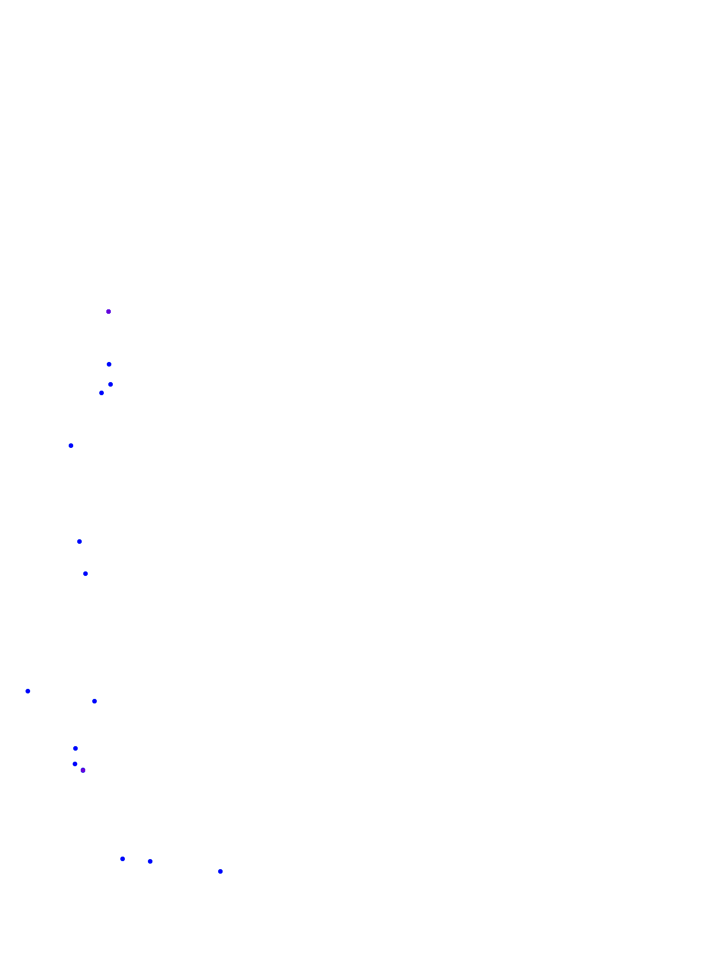 where plant found