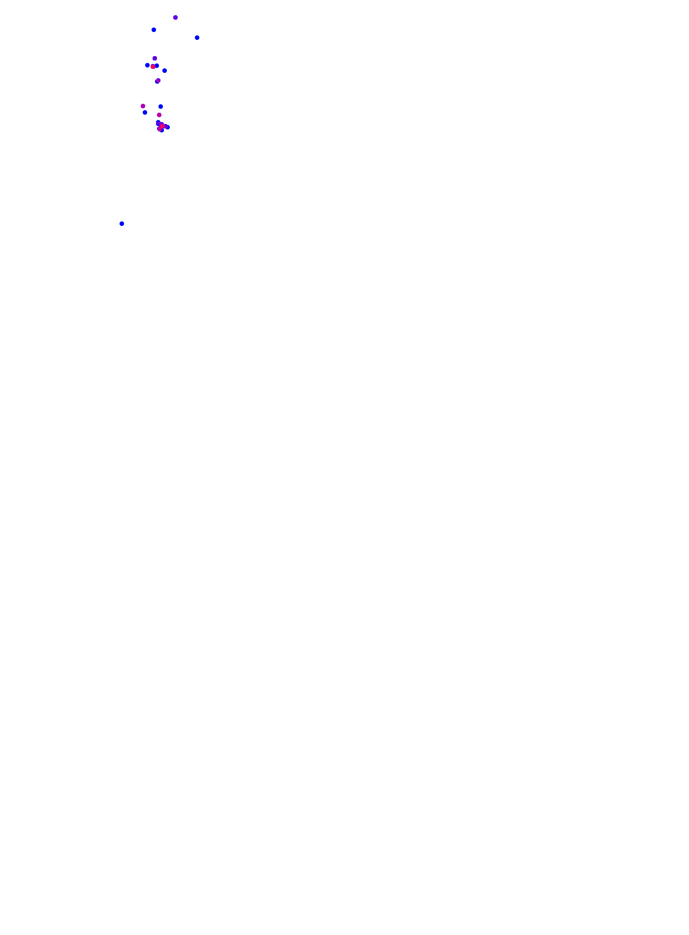 where plant found