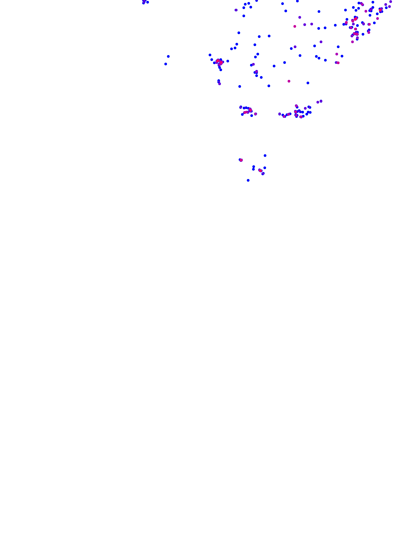 where plant found