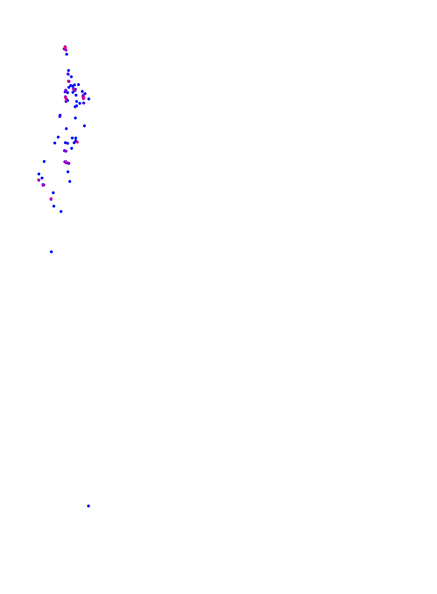 where plant found