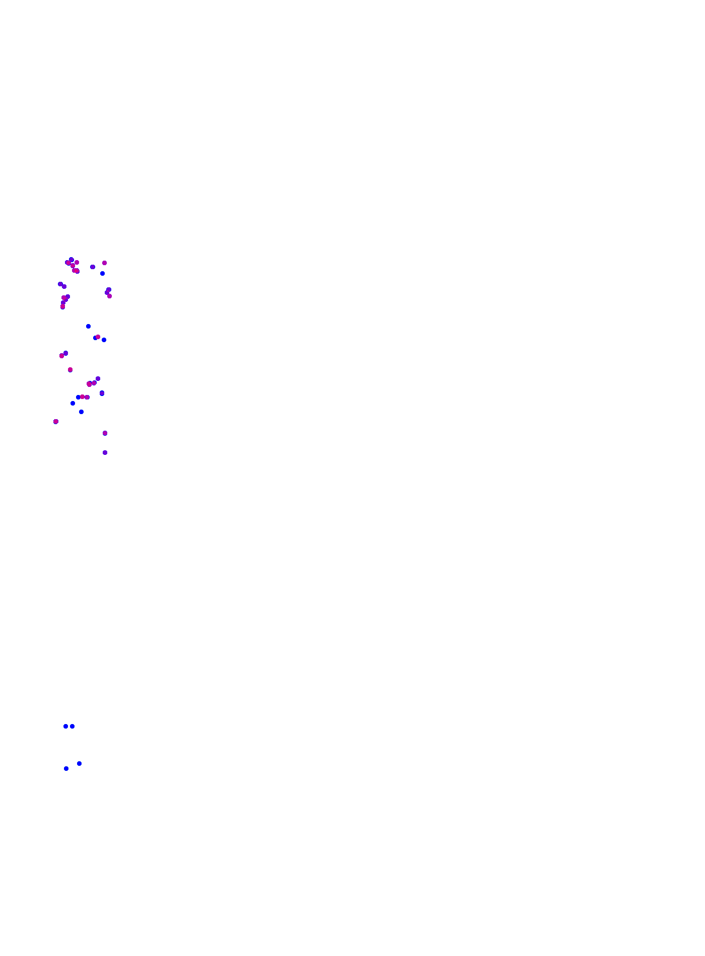 where plant found