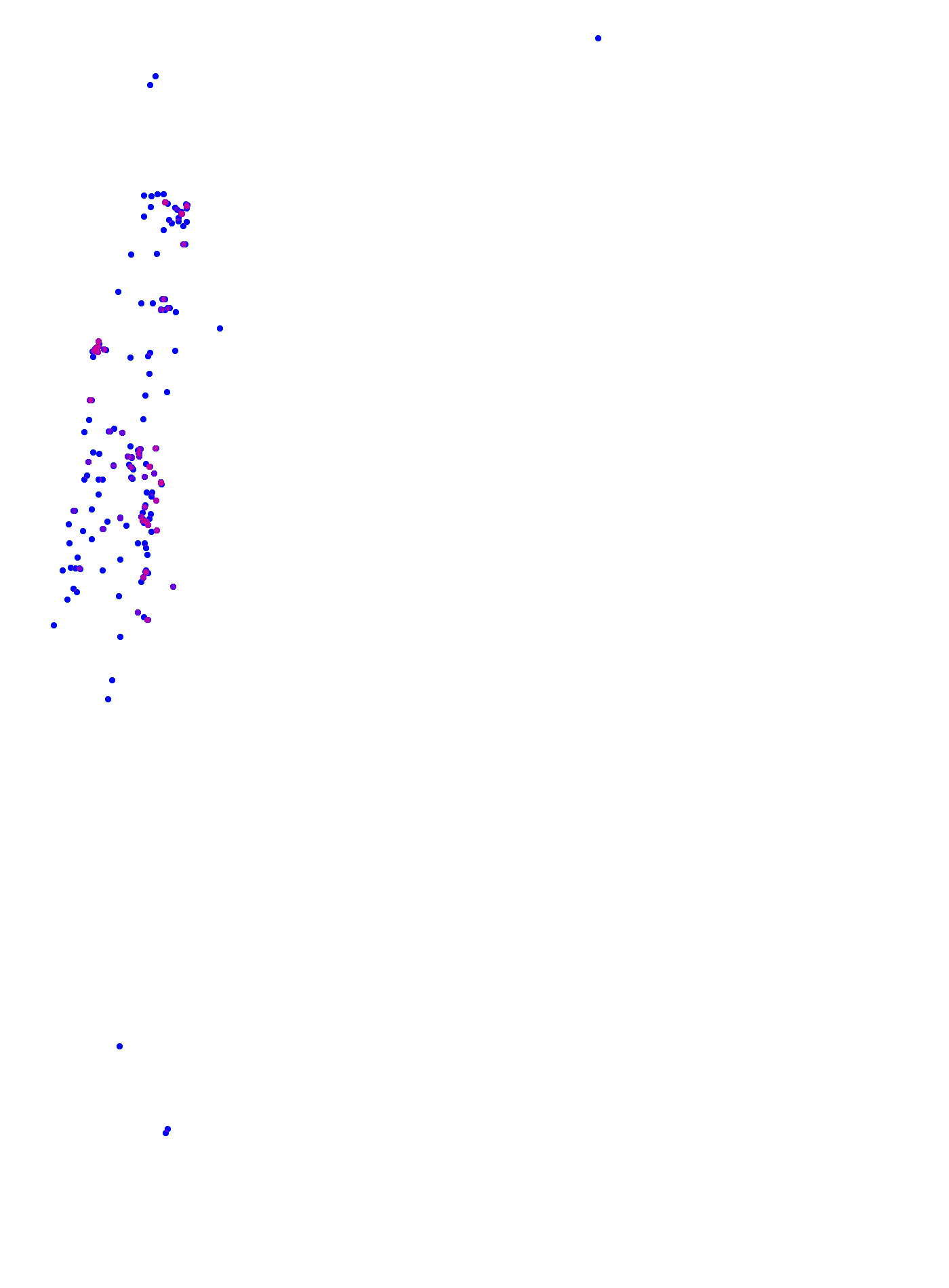 where plant found