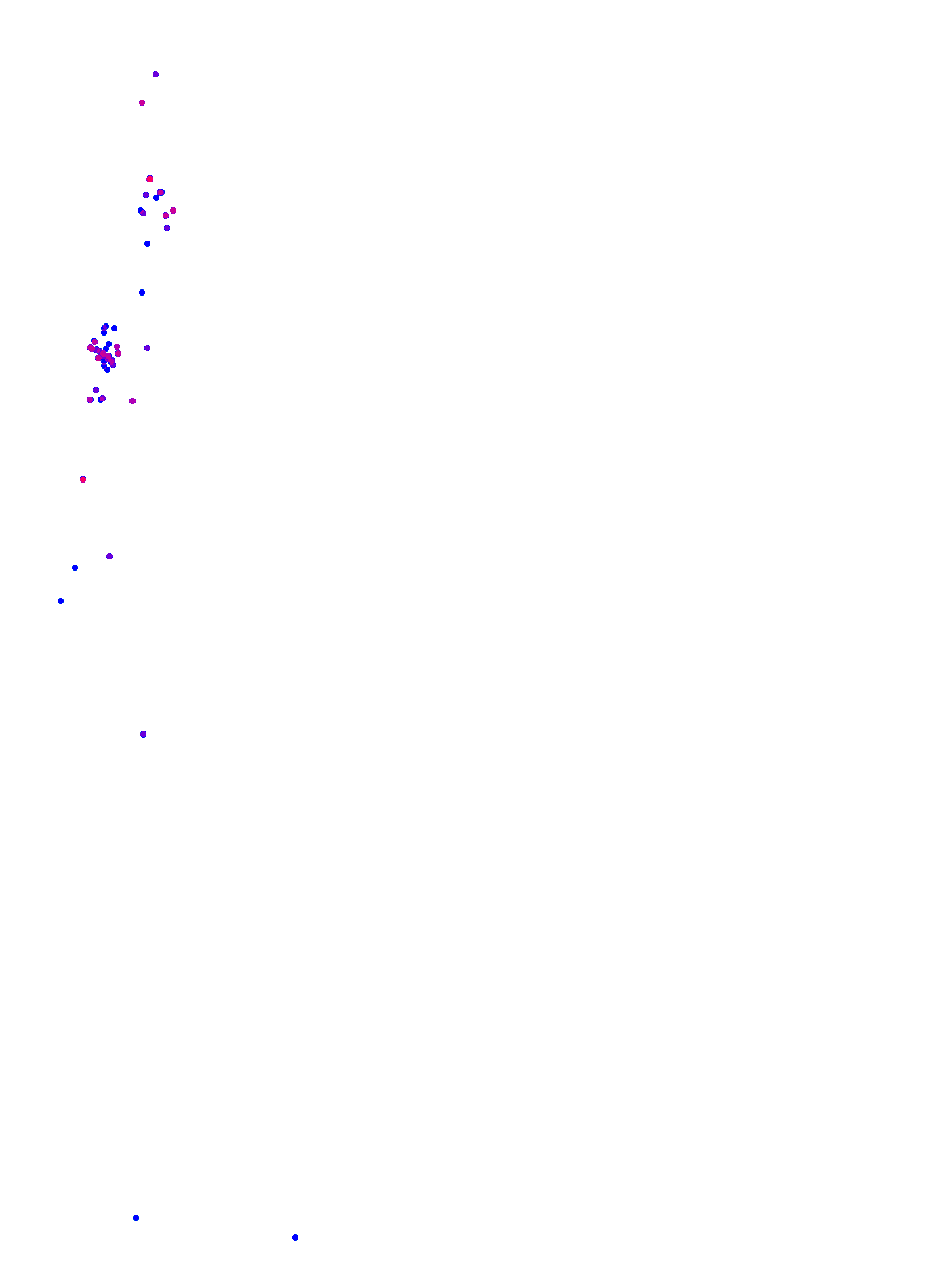 where plant found