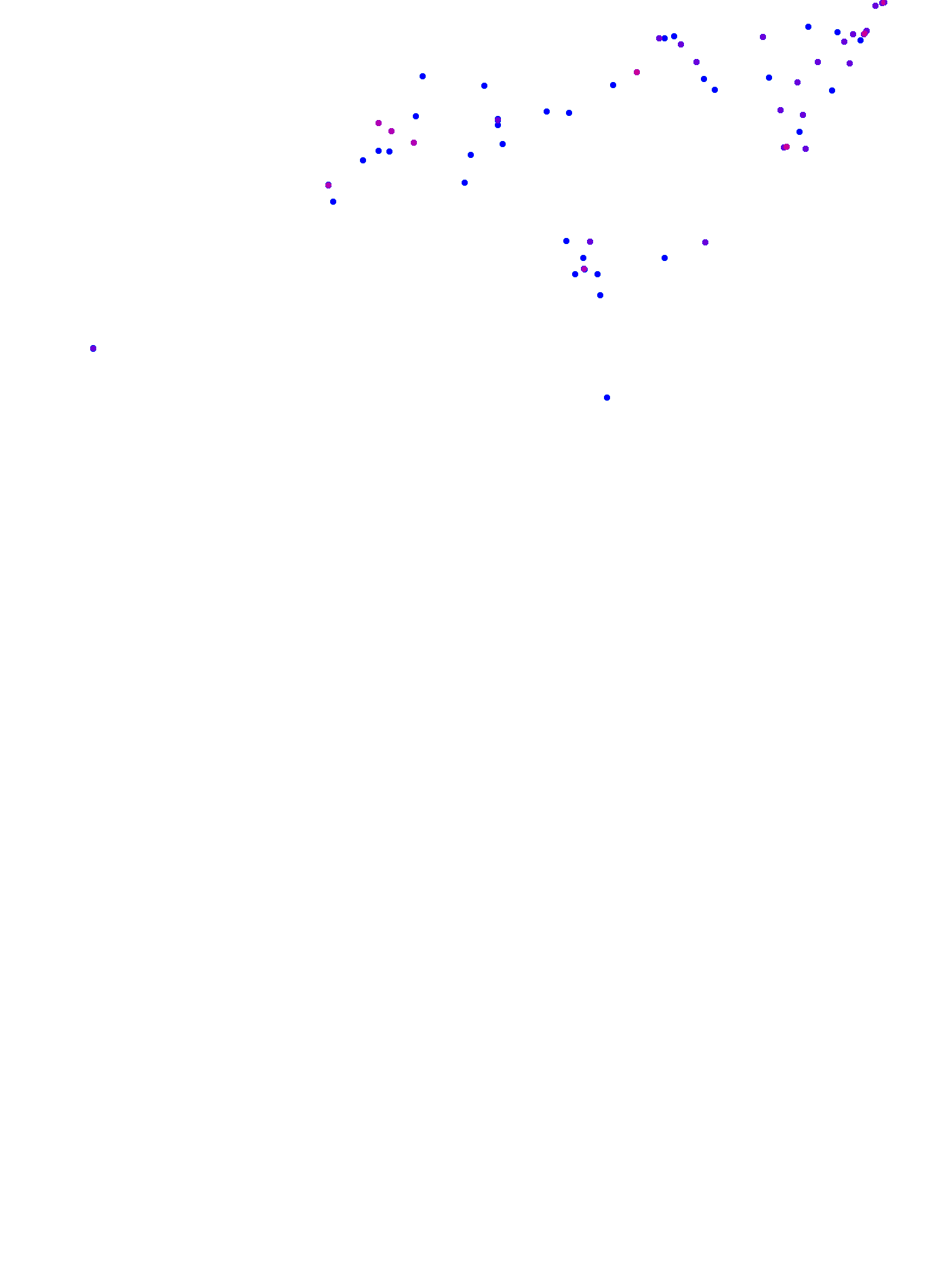 where plant found