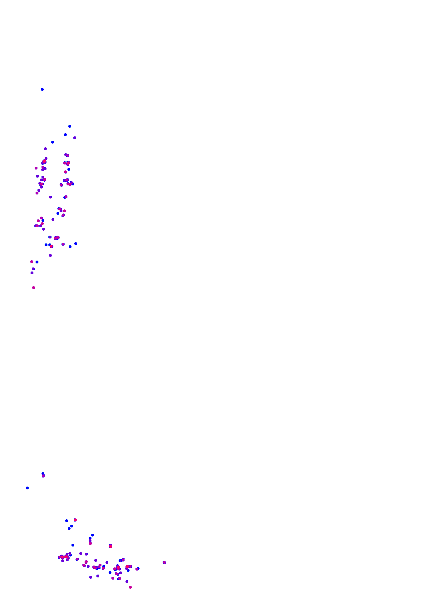 where plant found