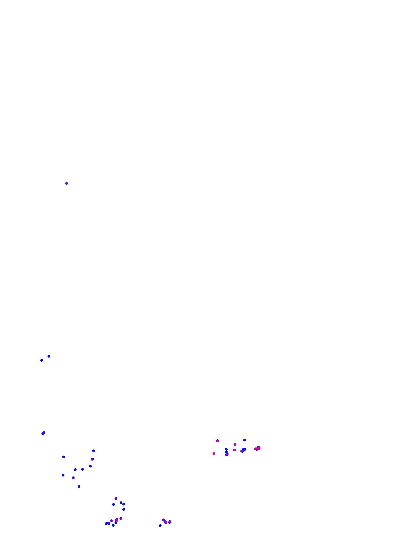 where plant found