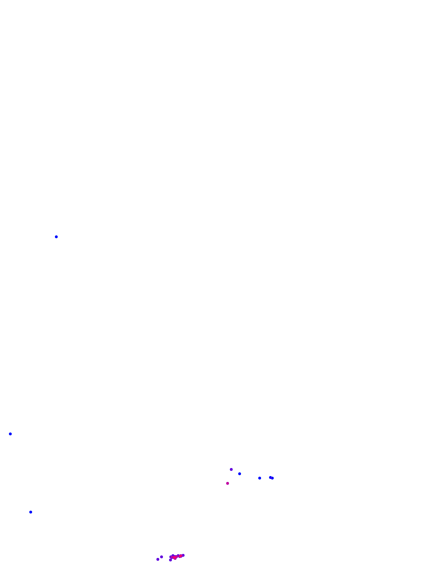 where plant found