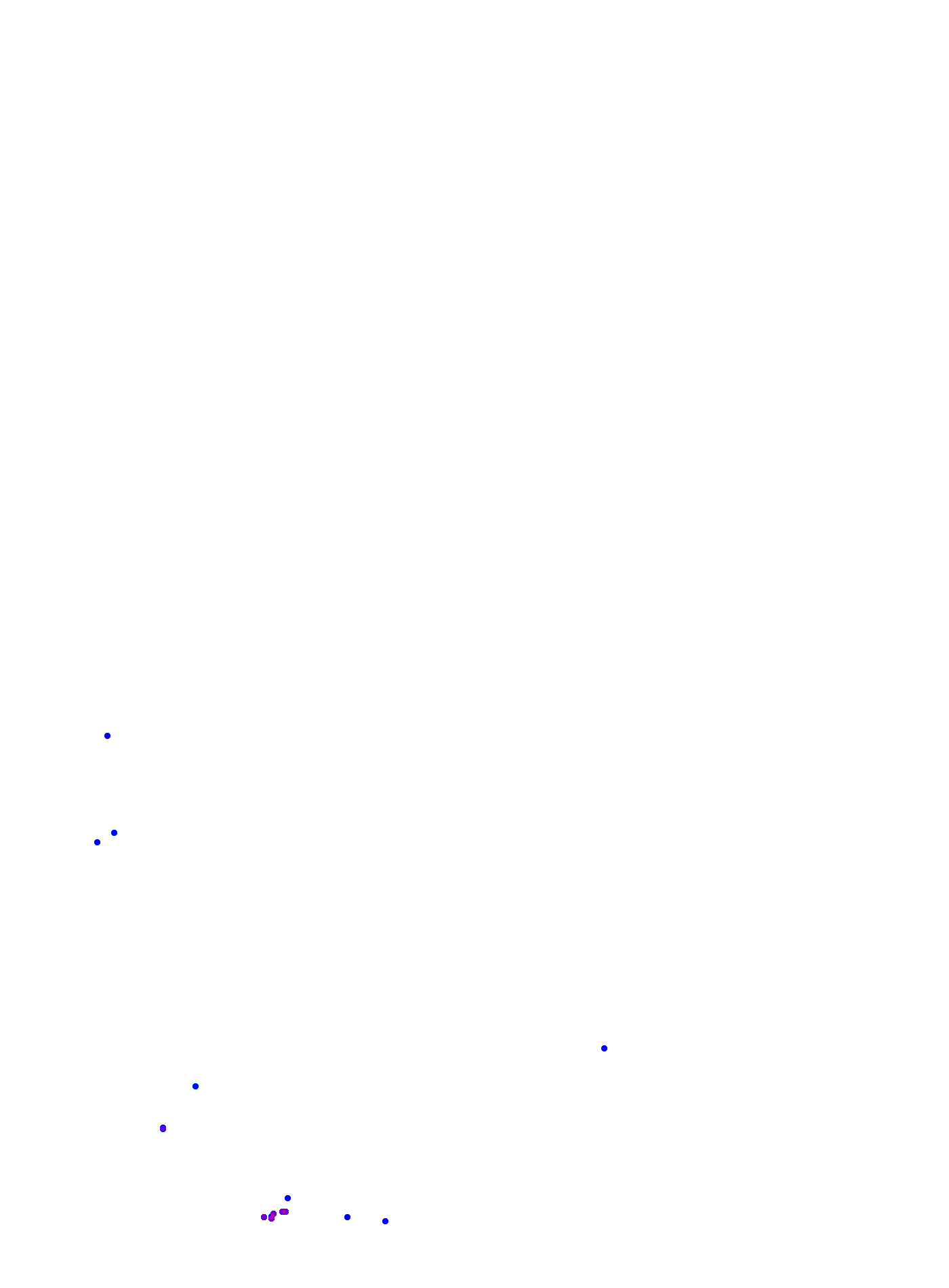 where plant found