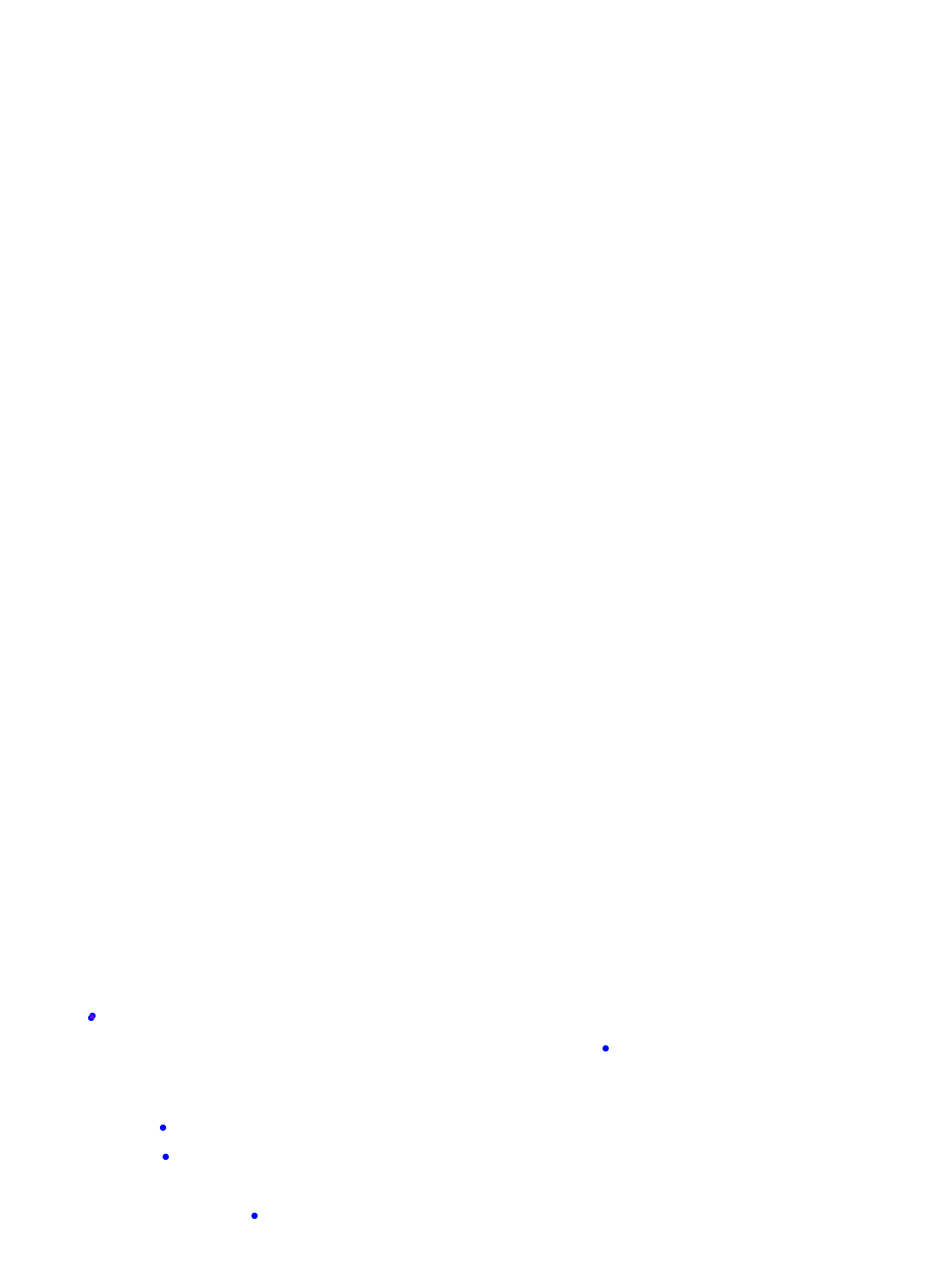 where plant found