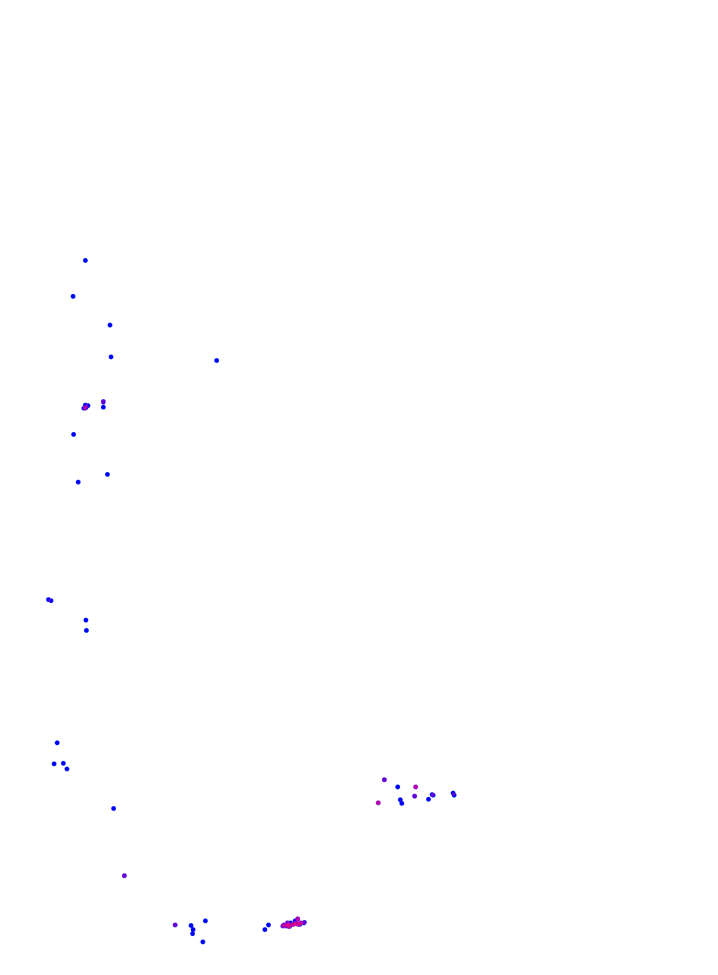 where plant found
