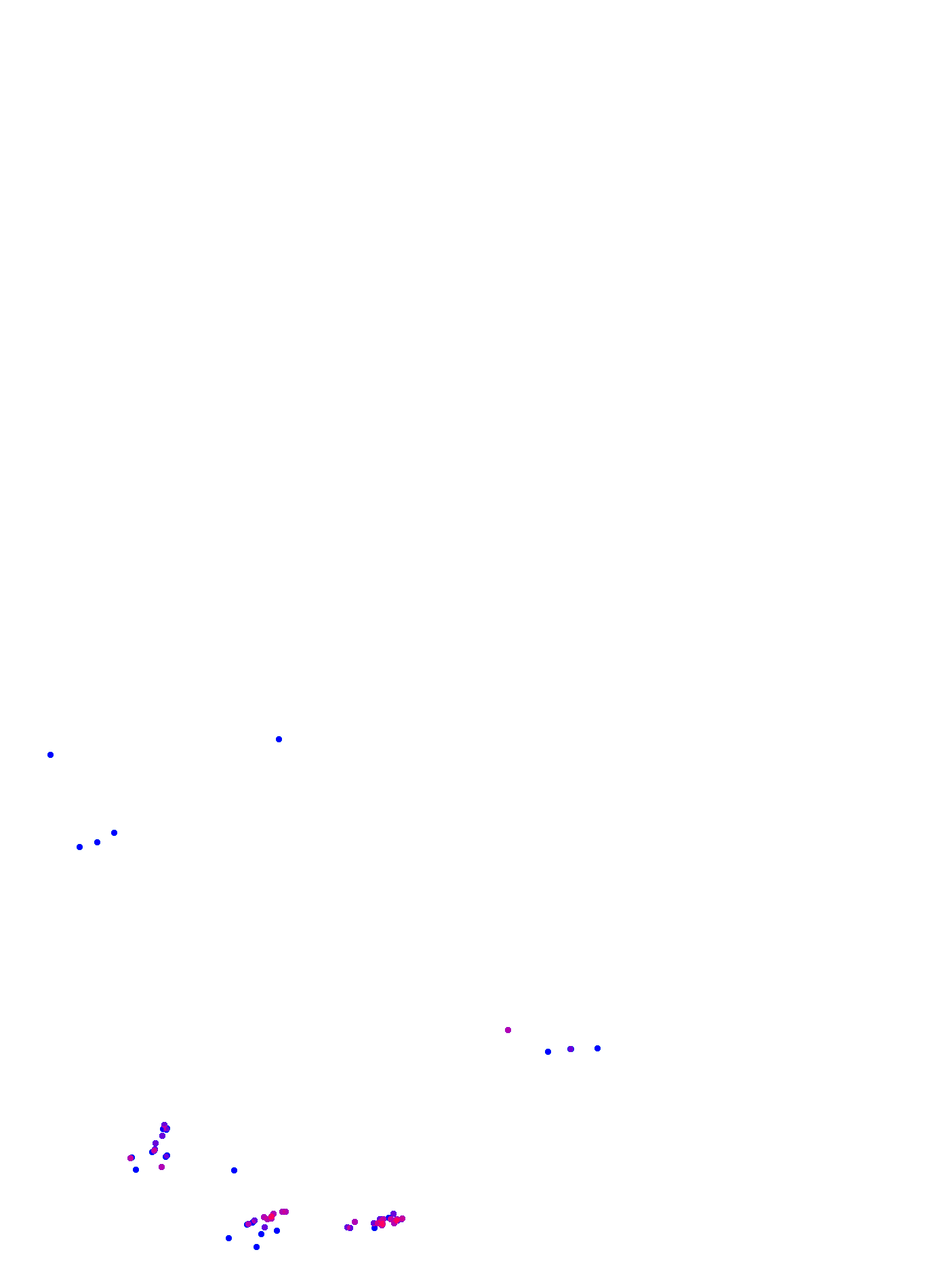 where plant found