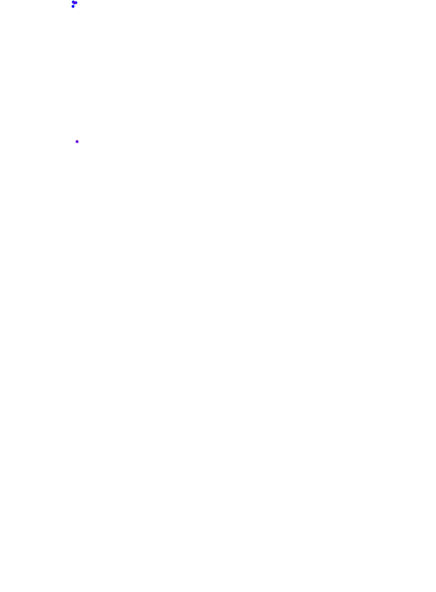 where plant found