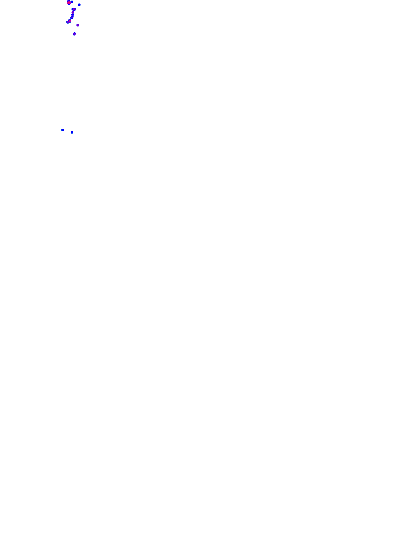 where plant found