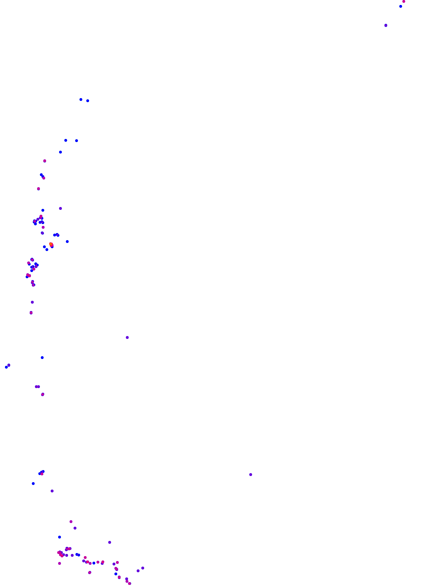 where plant found