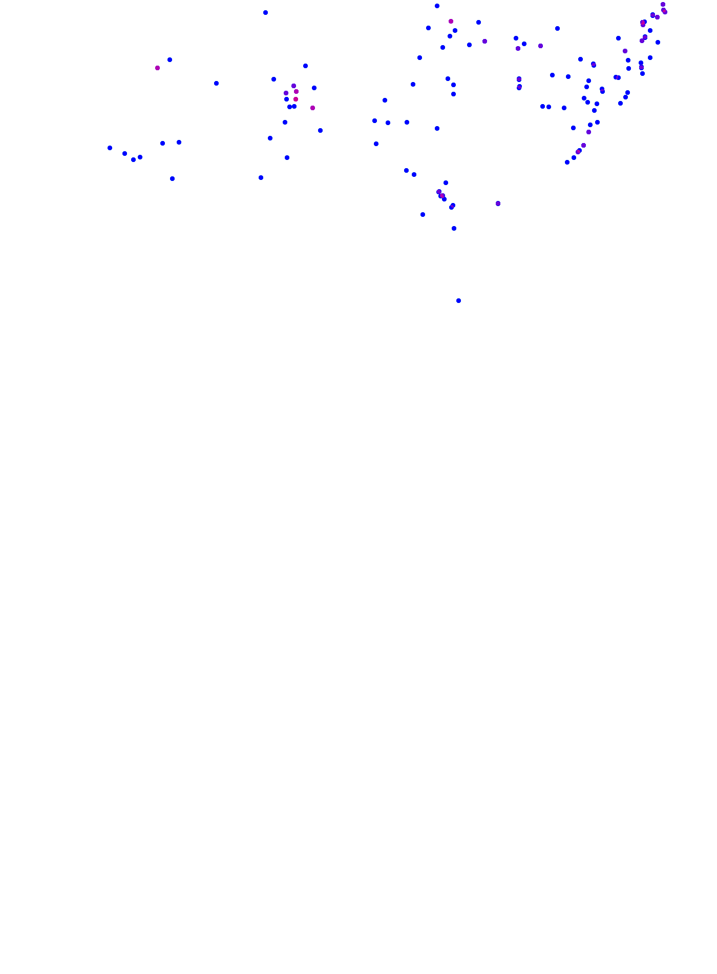 where plant found