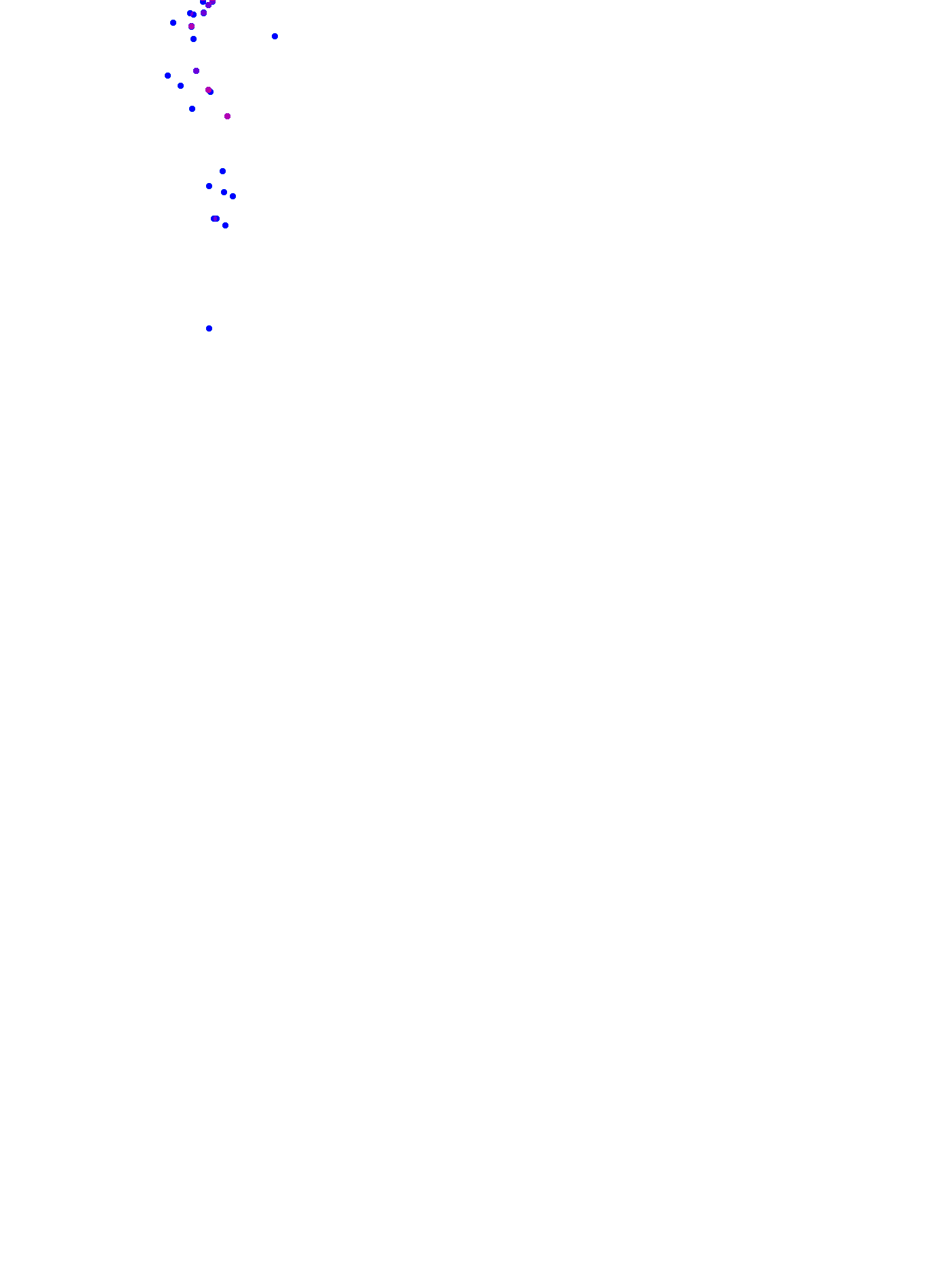 where plant found