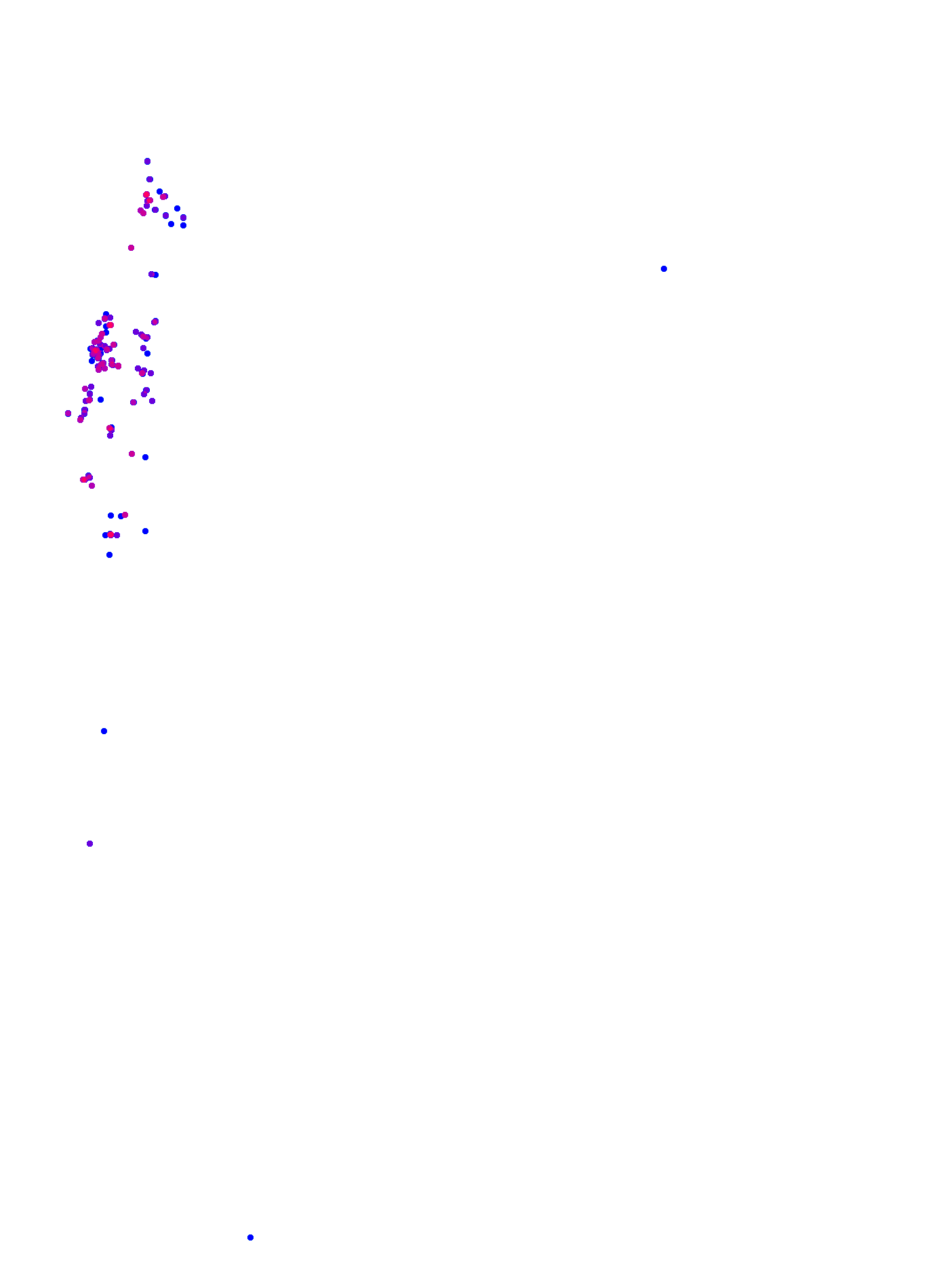 where plant found