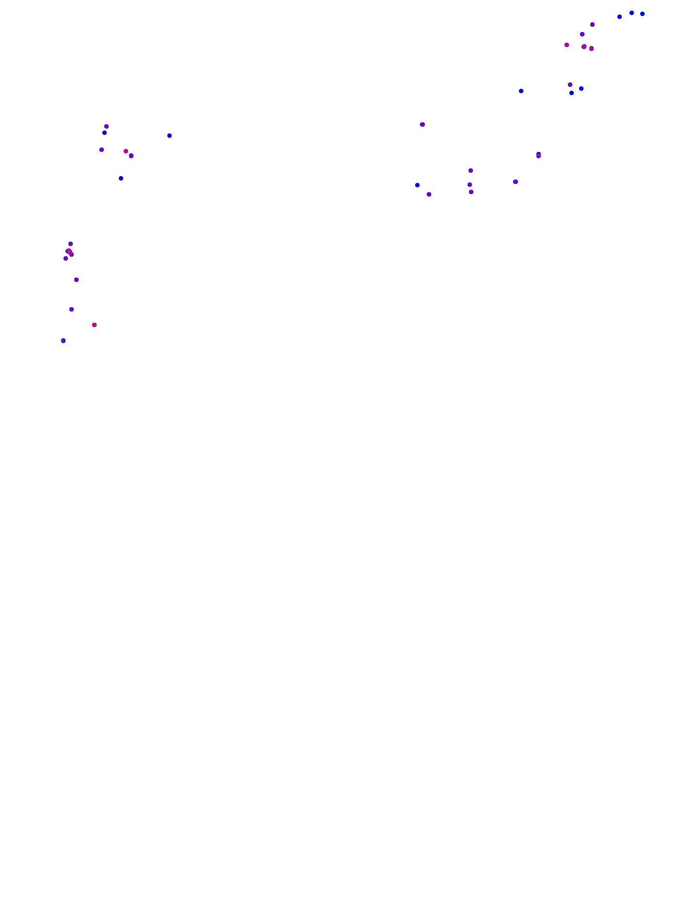 where plant found