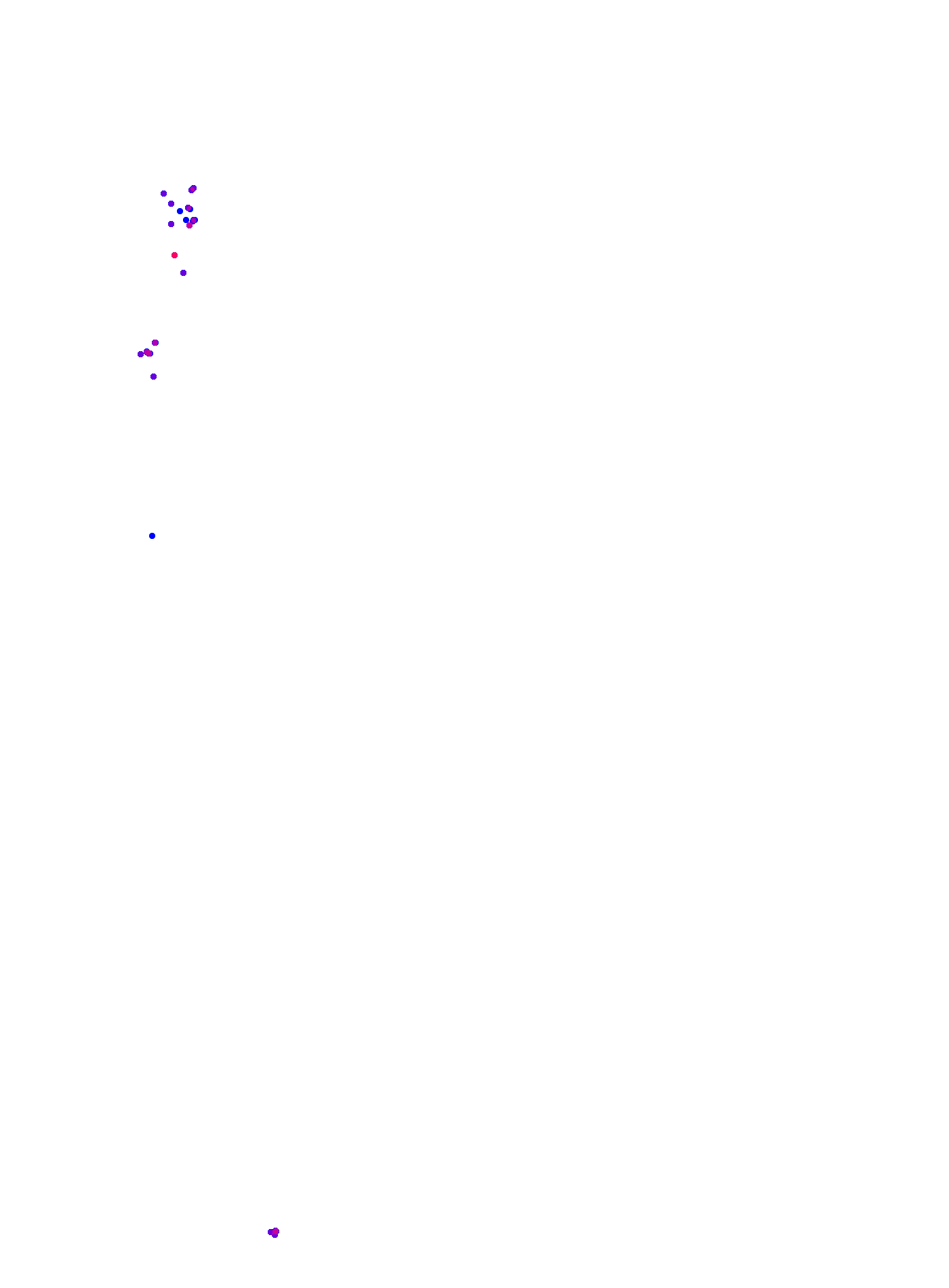 where plant found