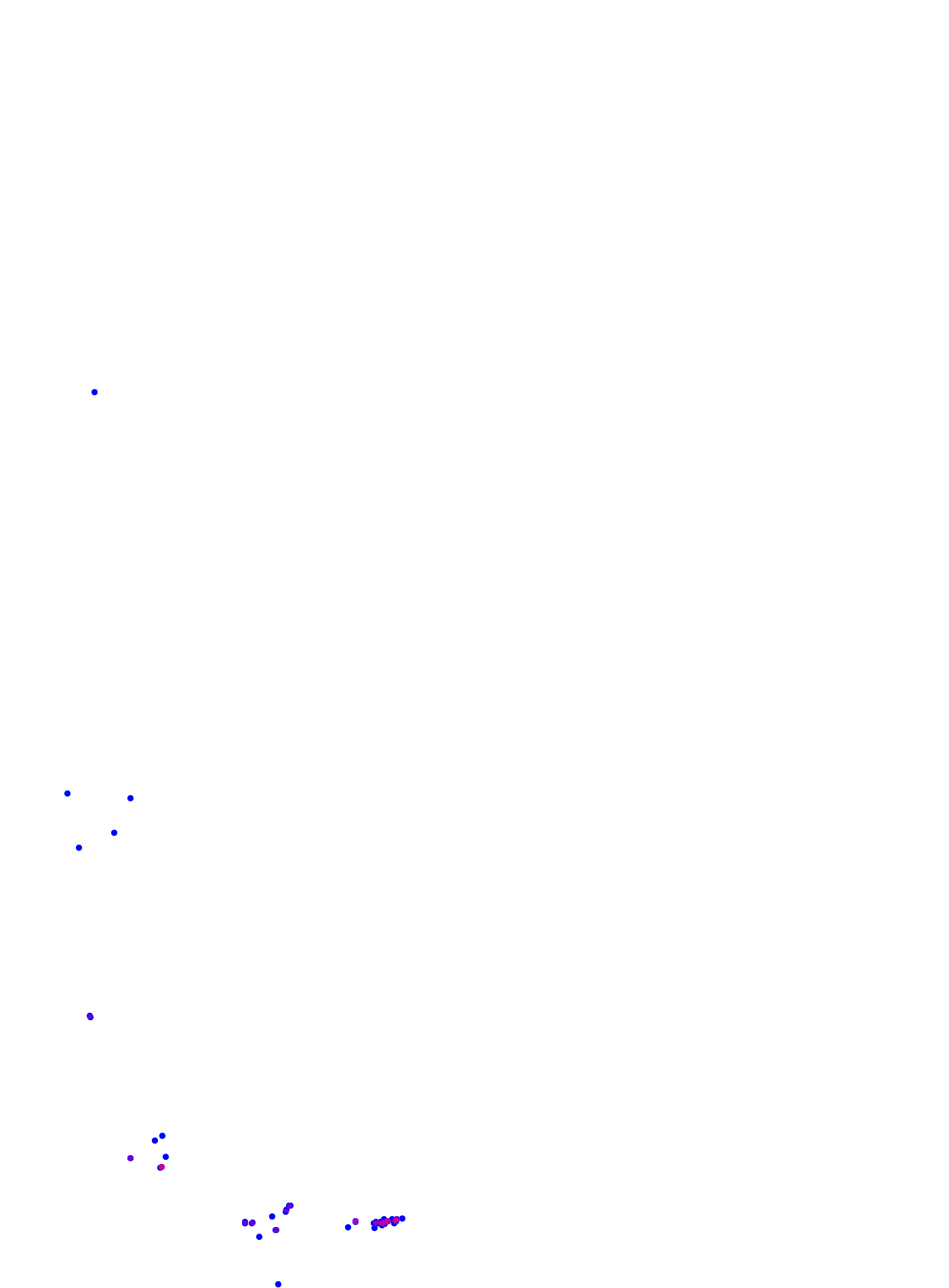 where plant found