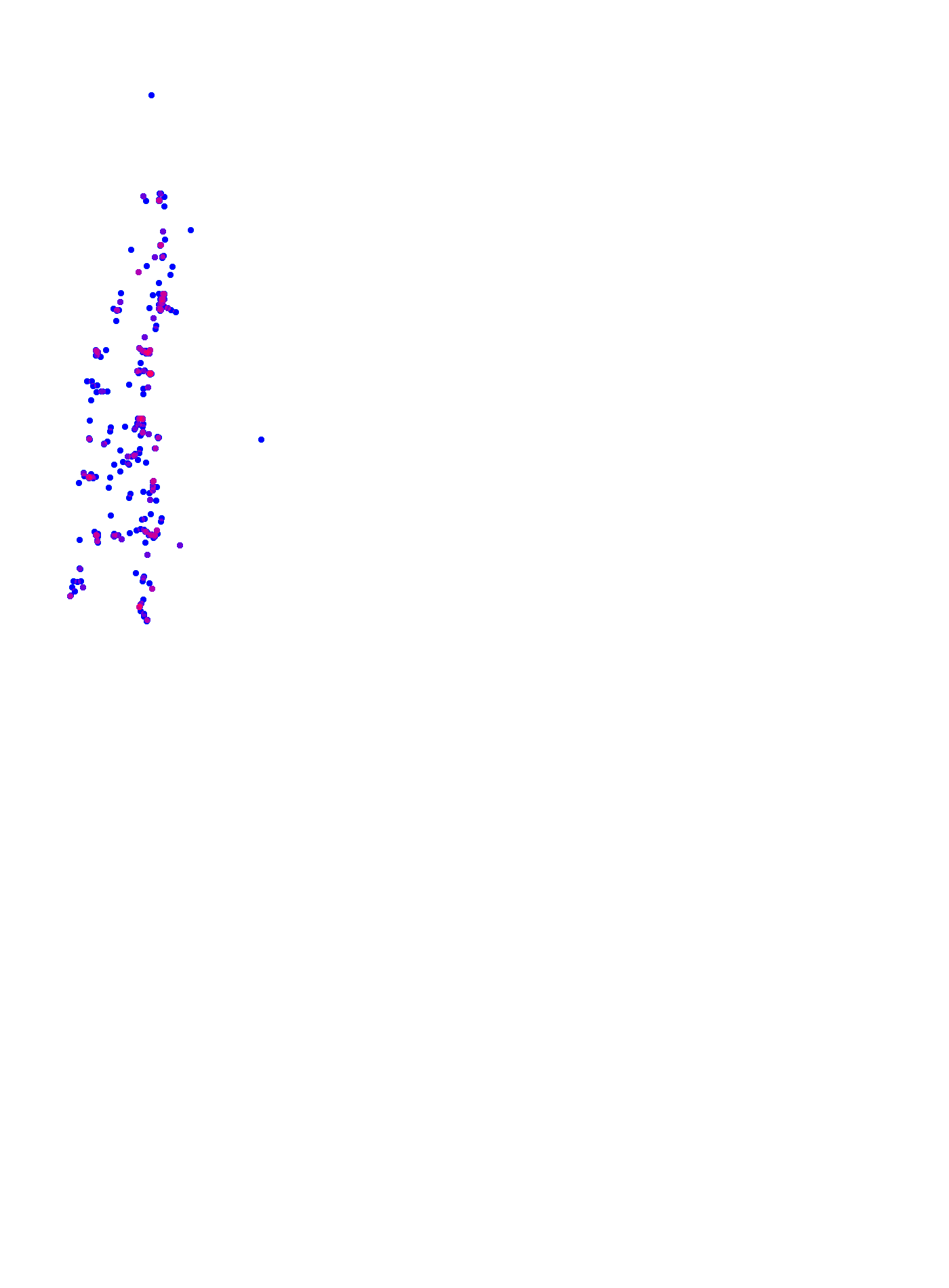 where plant found