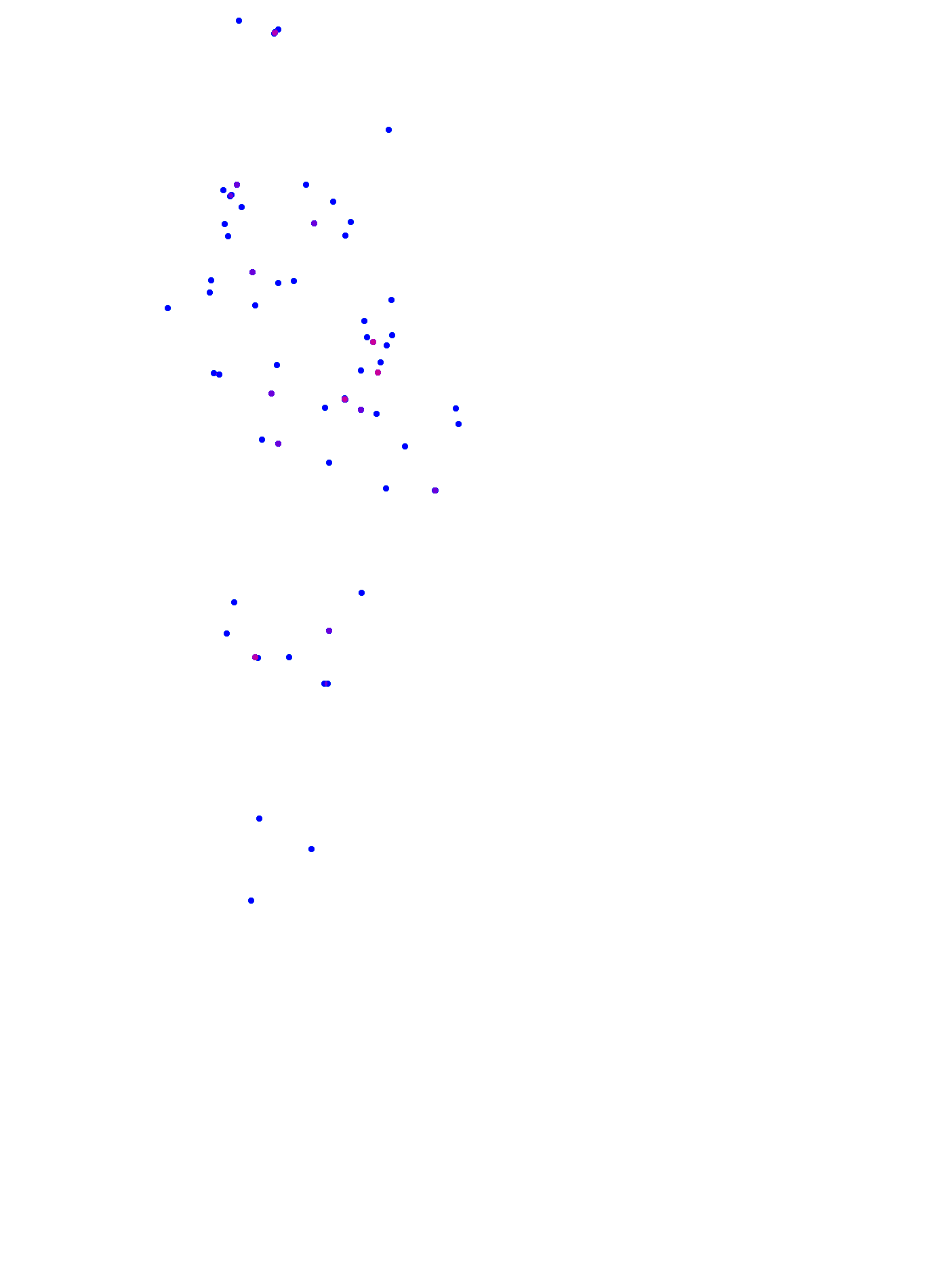where plant found