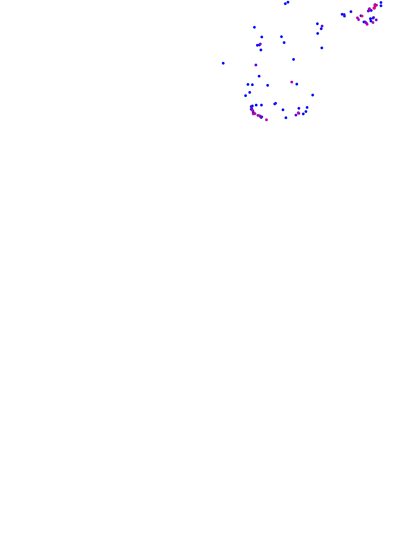 where plant found