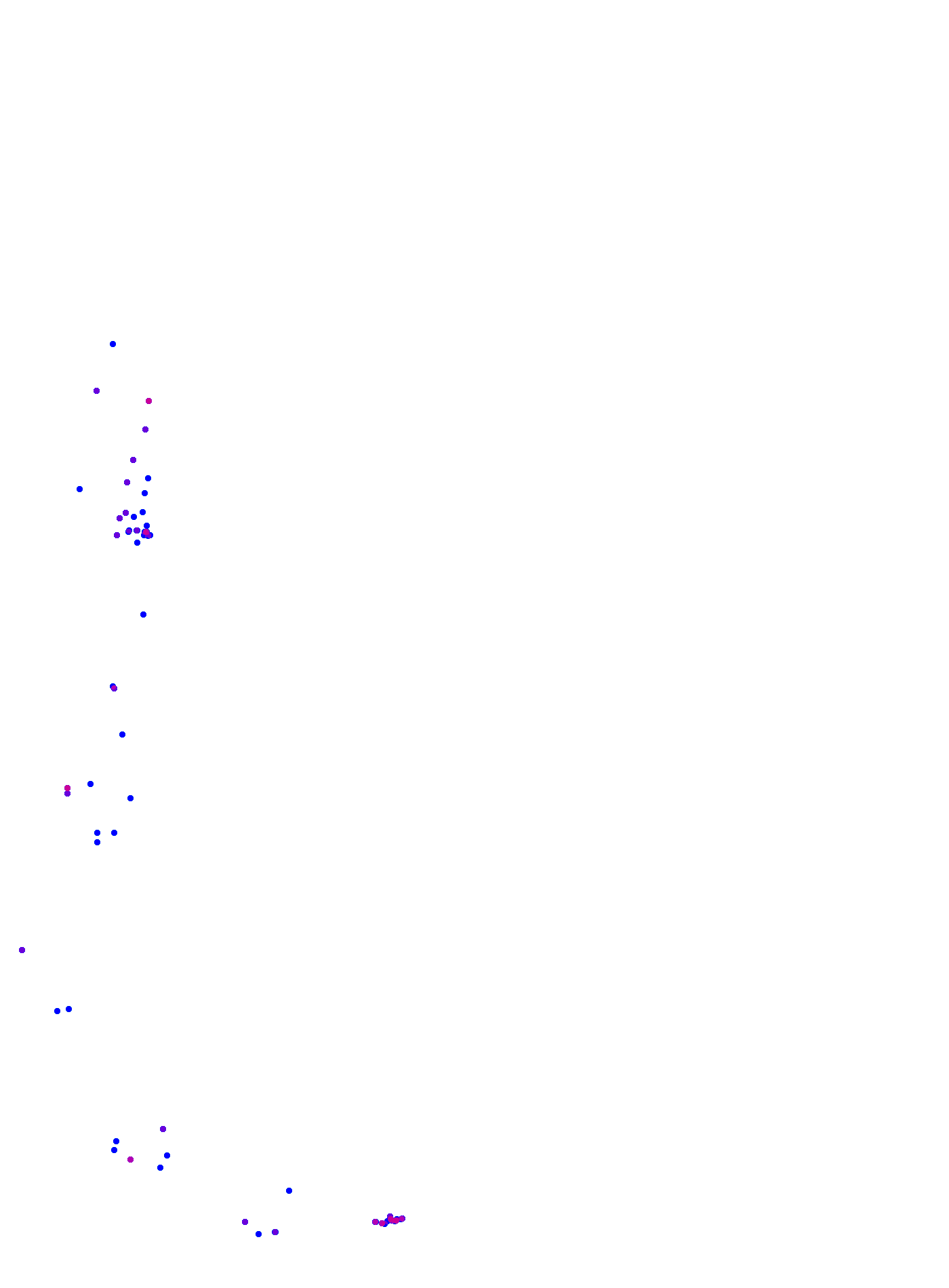 where plant found