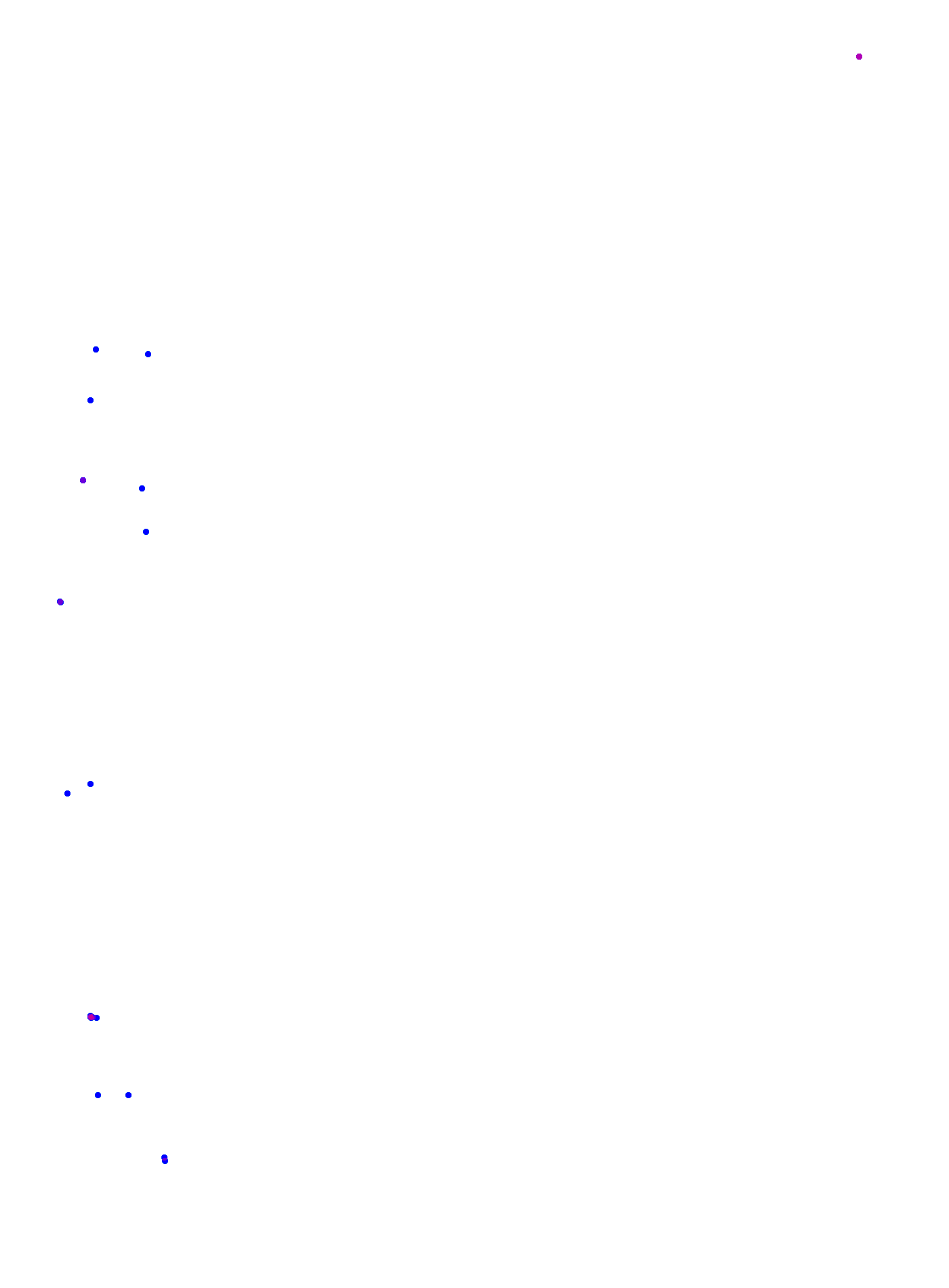 where plant found