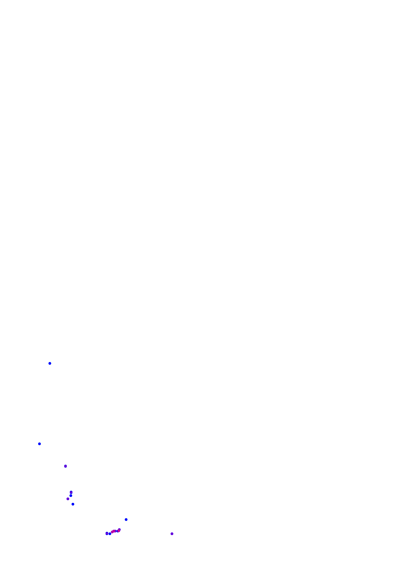 where plant found