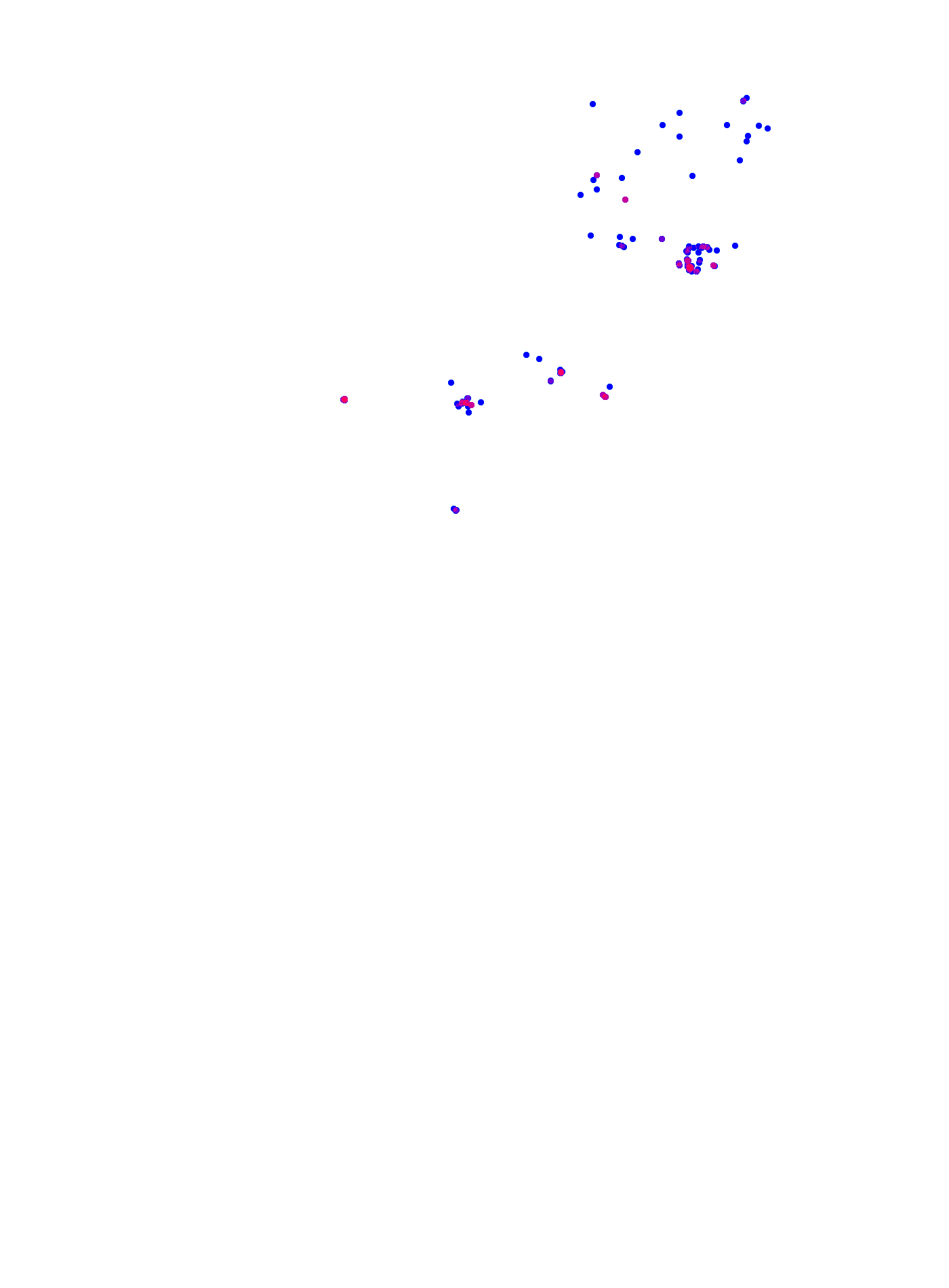 where plant found