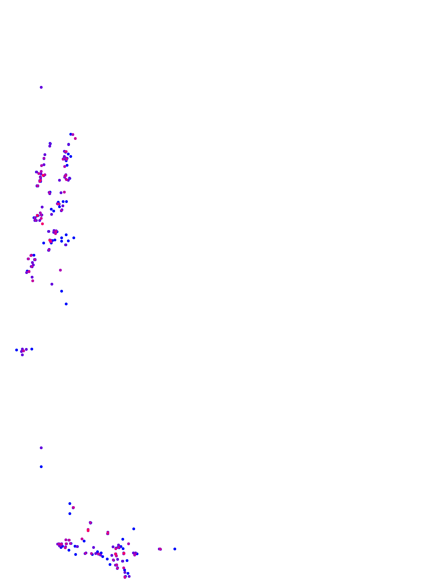 where plant found