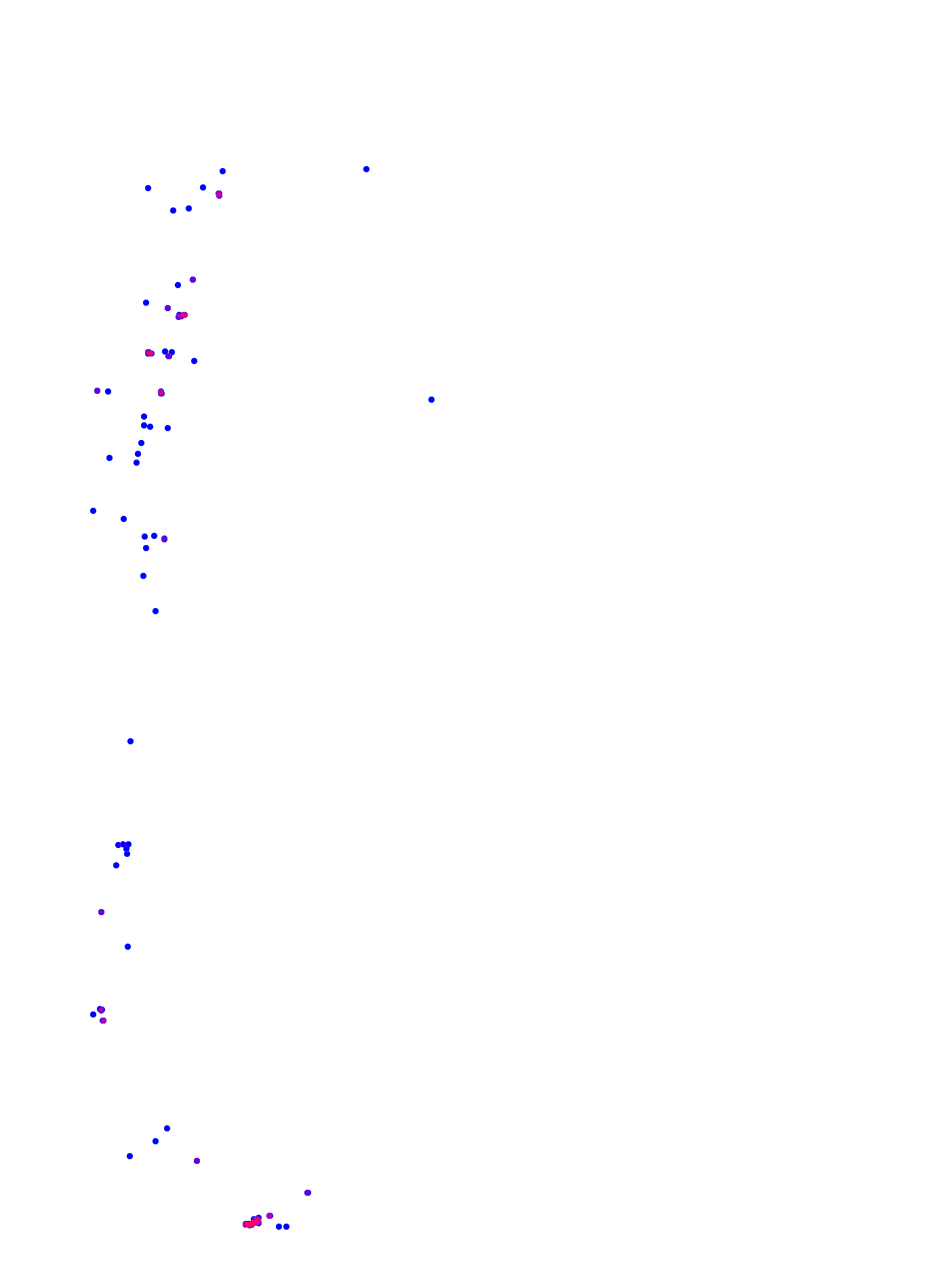where plant found